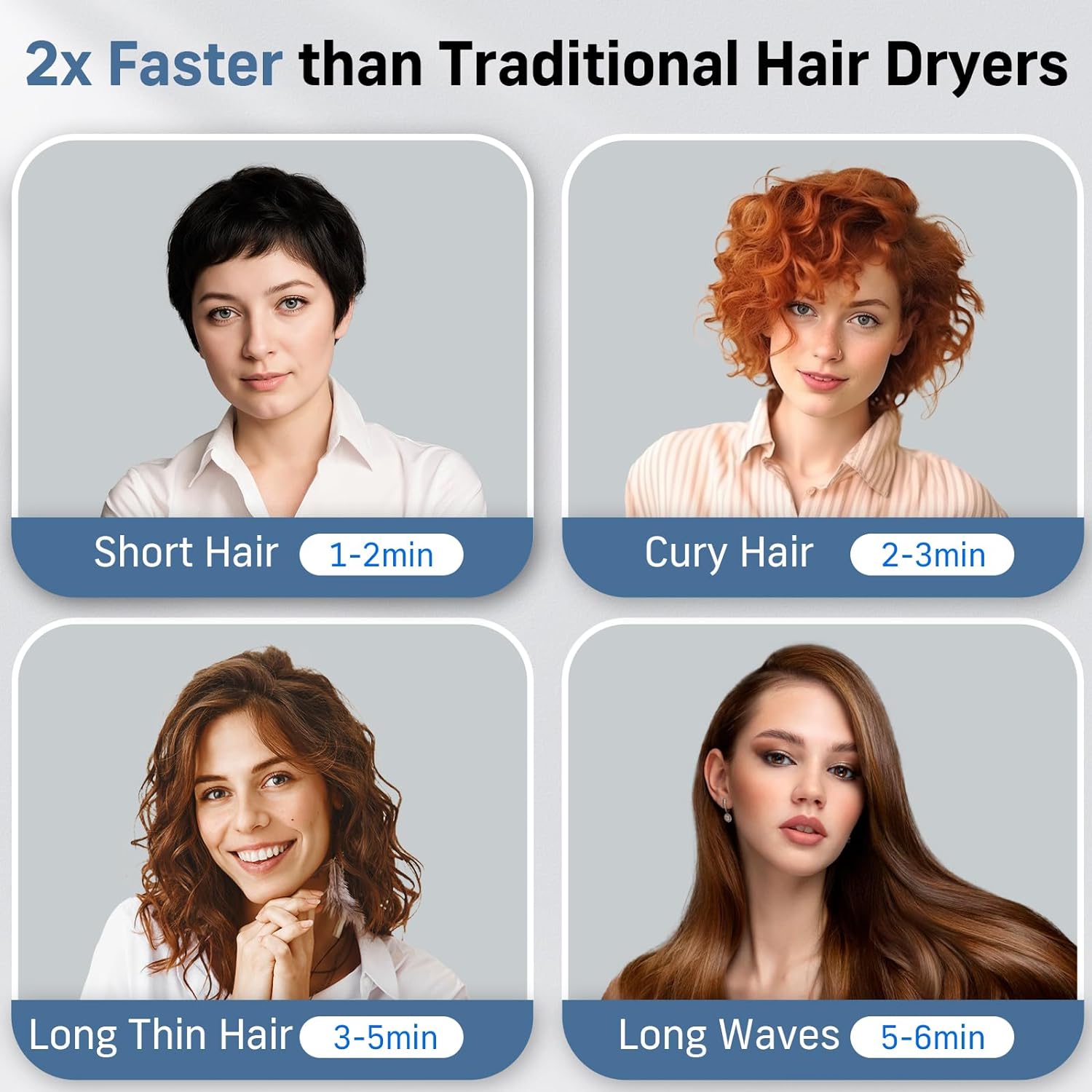 Quico Hair Blow Dryer, 1875W High-Speed BLDC 7X Faster 110000 RPM Quiet Hair Dryer with Diffuser, 2 Billion Negative Ionic Salon Dryer, Adjustable Temp & Speed, Hair Dryer for Women Home Travel Gift - Image 4