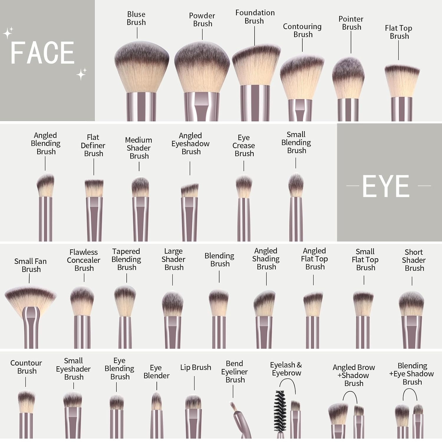 MAANGE 30 Pcs Professional Makeup Brushes with Case, Premium Synthetic Face Foundation Powder Blush Eyeshadow Blending Eye Brush Set Travel Makeup Brushes Set(Champagne) - Image 5