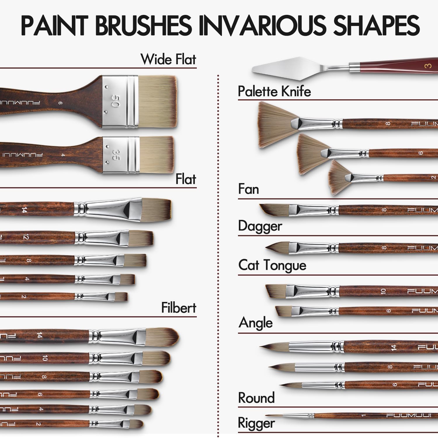 25pcs Paint Brush Set, Fuumuui Acrylic Paint Brushes, Professional Artist Series with Wide Flat, Filbert, Fan, Dagger, Cat Tongue, Round, Angle, Rigger for Oil, Acrylic Canvas Paintings, Face Painting - Image 4