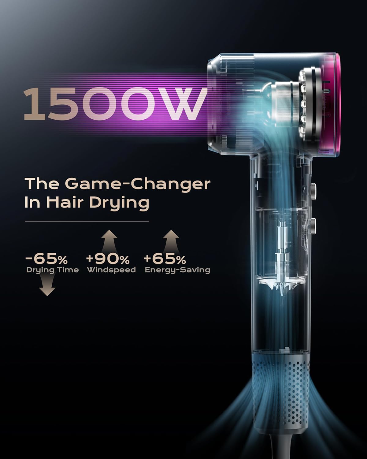 Hair Dryer, 160000 RPM High-Speed Brushless Motor for Fast Drying, 600 Millions Negative Ionic Blow Dryer with HD Display, Low Noise Thermo-Control Hair Dryer with Diffuser and Nozzle - Image 4
