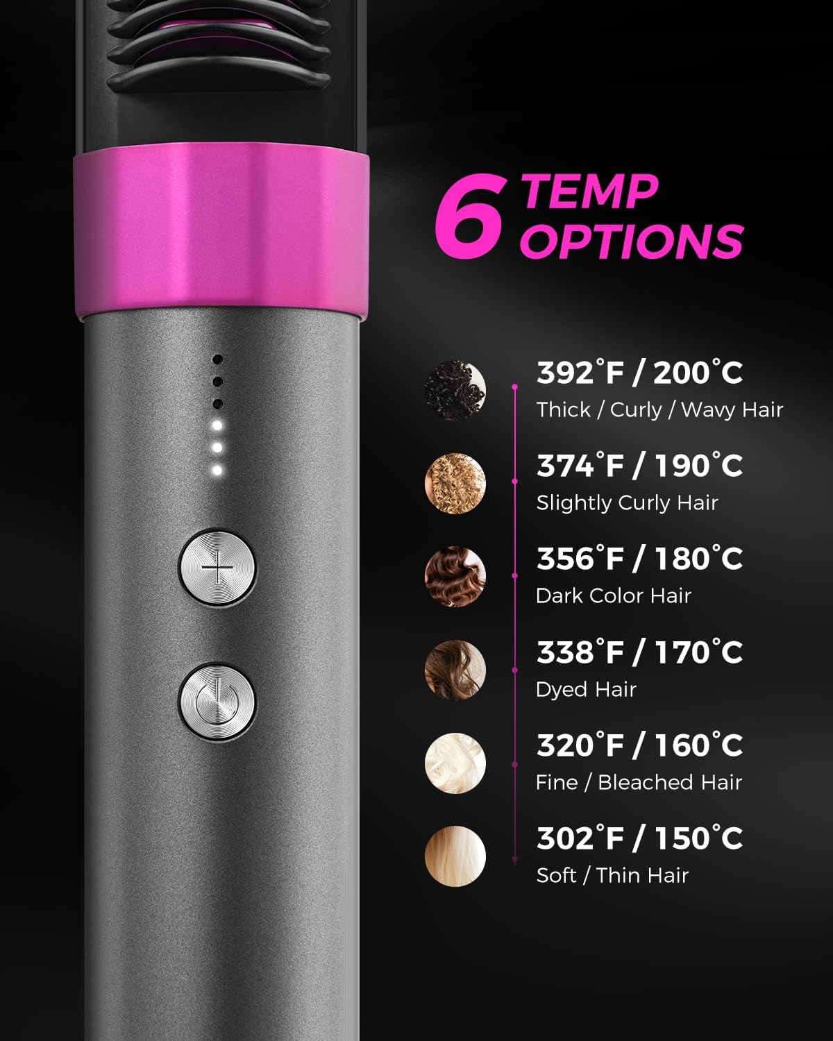 Cordless Hair Straightener Brush, Portable Straightening Brush for Travel, 100 Million Negative Ionic Mini Hair Straightener Comb for Women, with 6 Temps & 20s Fast Heating, Anti-Scald - Image 6