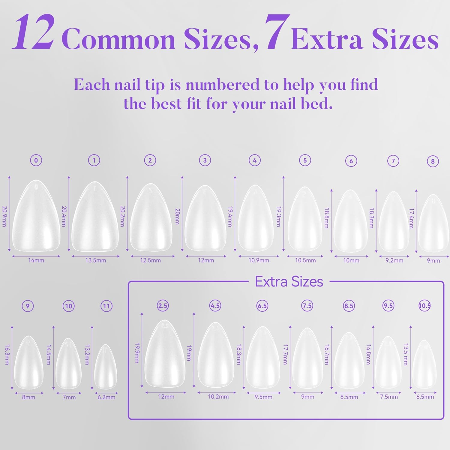 Short Almond Nail Tips 504Pcs, Jofay Fashion Pre-shaped & Etched Acrylic Fake Nails Full Cover Almond Clear Gel Nail Tips Full Matte False Nails Press On Nails for Nail Extensions DIY Salon 19 Sizes - Image 5