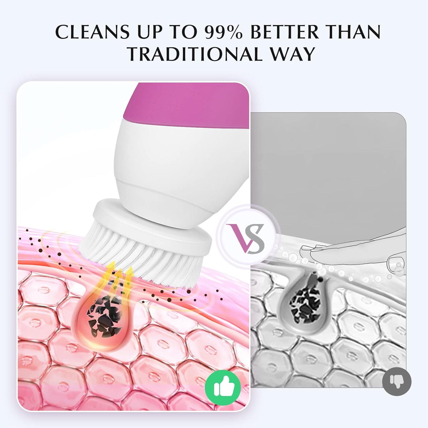COSLUS Facial Cleansing Brush Silicone Face Scrubber: 2 in1 FBS-D Electric Exfoliating Device Waterproof Deep Cleaning Exfoliation Rotating Spa Machine - Electronic Skincare Wash Spinning System - Image 4
