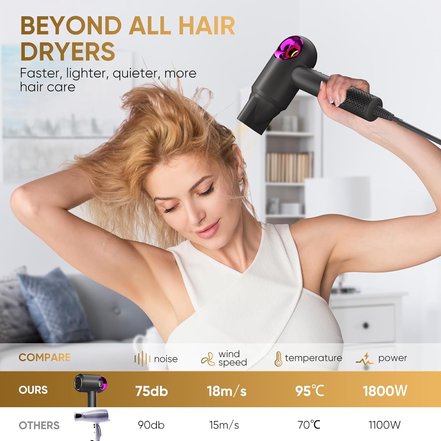 Hair Dryer, High-Speed Ionic Low Noise Blow Dryer with Diffuser for Fast Drying, Professional 500 Millions Negative Ionic Thermo-Control Hairdryer, Travel with Magnetic Diffuser & Nozzle - Image 6