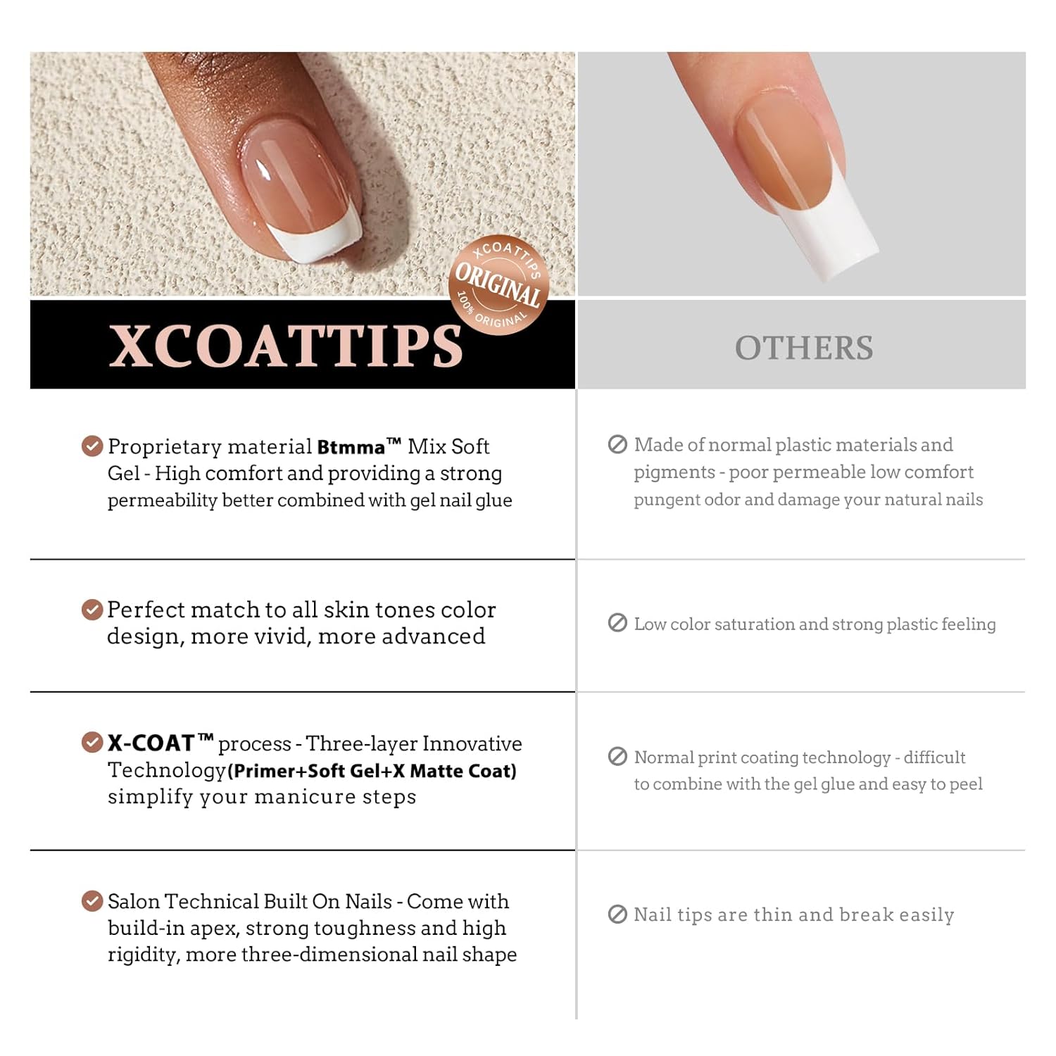 BTArtboxnails XCOATTIPS Press on Nails - French Tip Nails Short Almond, Brighter Pastel Soft Gel Nail Tips False Nail, Soak Off Acrylic Fake Nails Art Home DIY - Image 7
