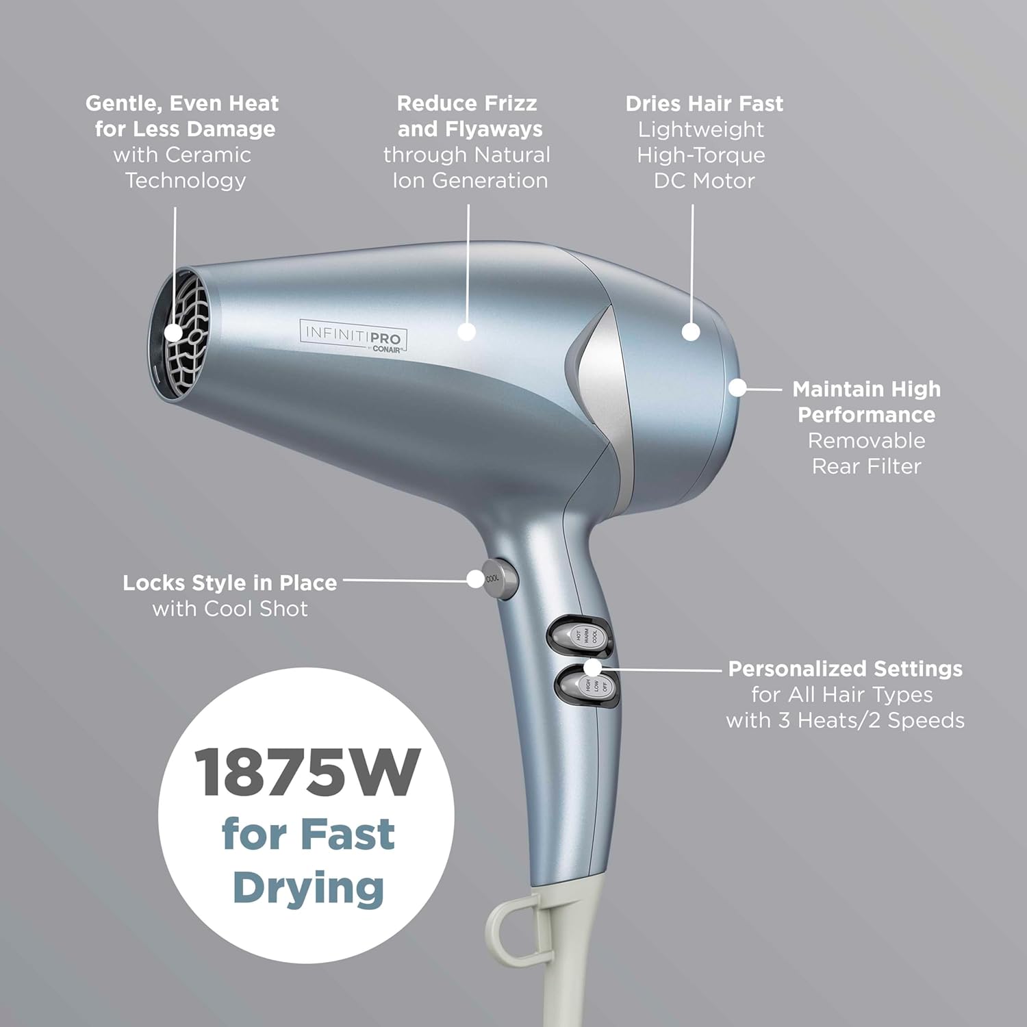 INFINITIPRO by CONAIR Hair Dryer with Diffuser, Quick Style & Shine Blow Dryer, Frizz-Free Hair, Blue - Image 3