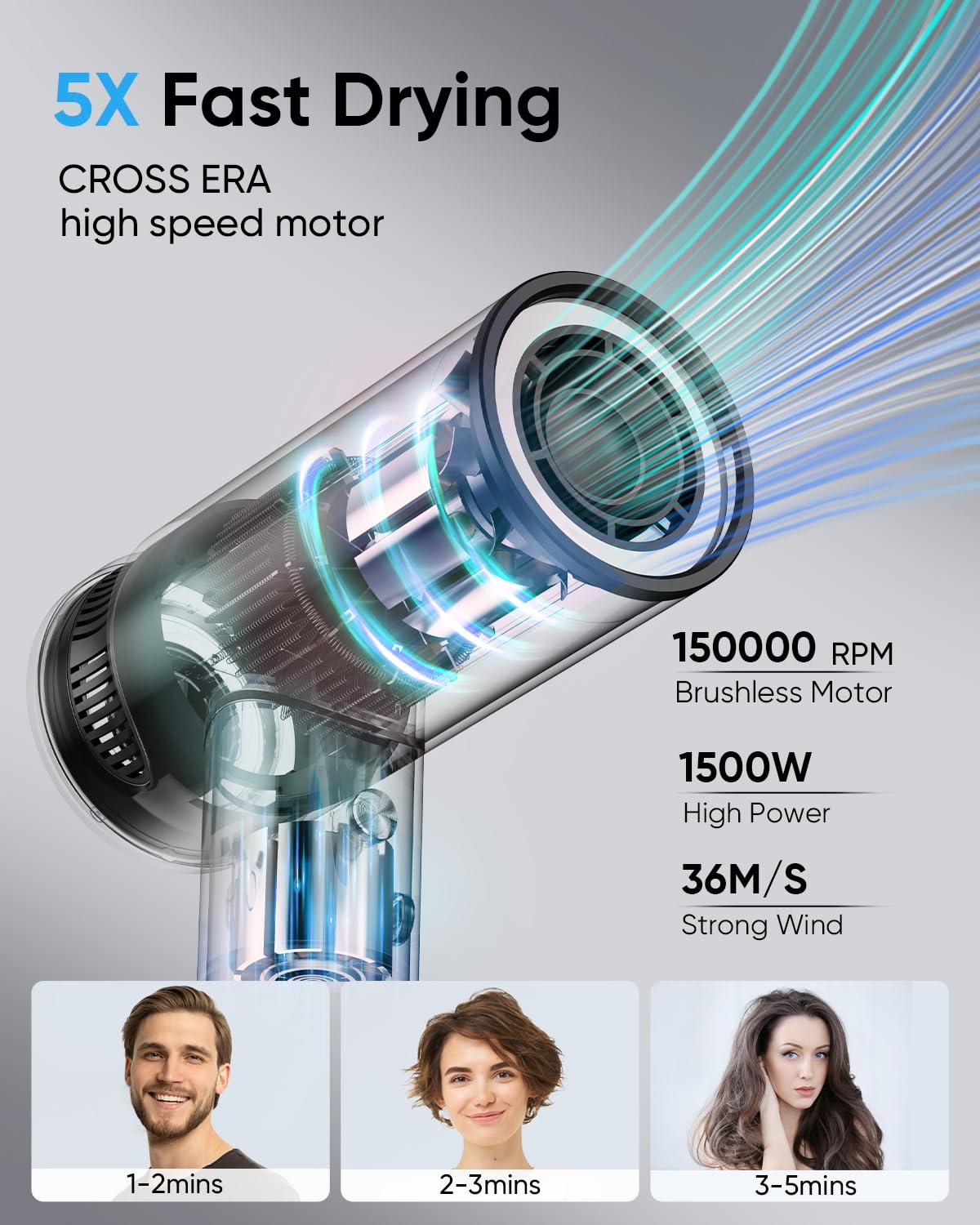 Hair Dryer - High-Speed 150,000 RPM Hairdryer for Fast Drying, 500Million Negative Ionic & Thermo-Control & Cool Shot Button & Lightweight & HD Display Blow Dryer with Magnetic Diffuser & Nozzle - Image 2