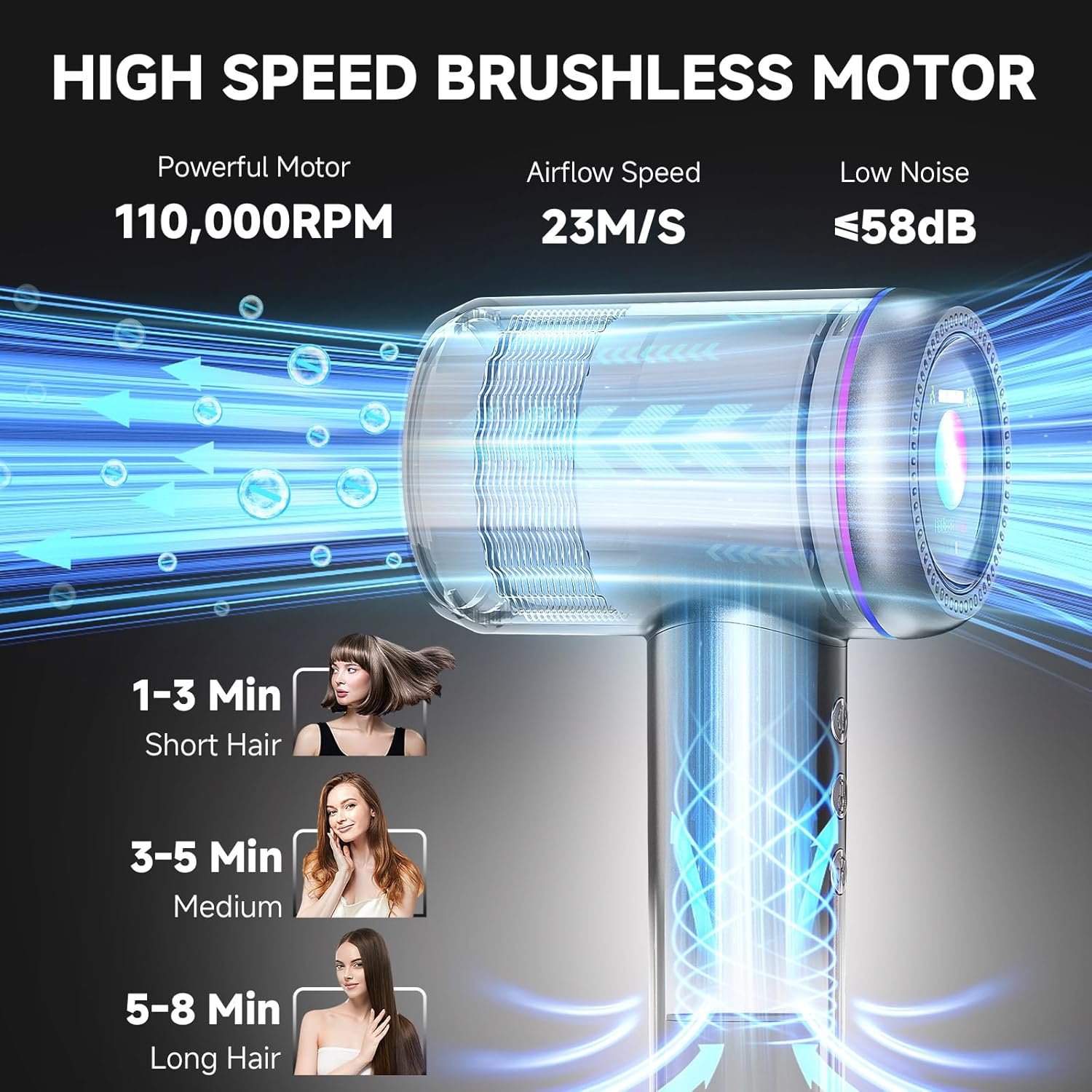 Hair Dryer with Diffuser, 150,000 RPM High Speed Negative Ionic Blow Dryer for Fast Drying, Low Noise, 4 Temps & 3 Speeds, Thermo-Control Hair Dryer with 2 Magnetic Nozzle for Home Travel - Image 2
