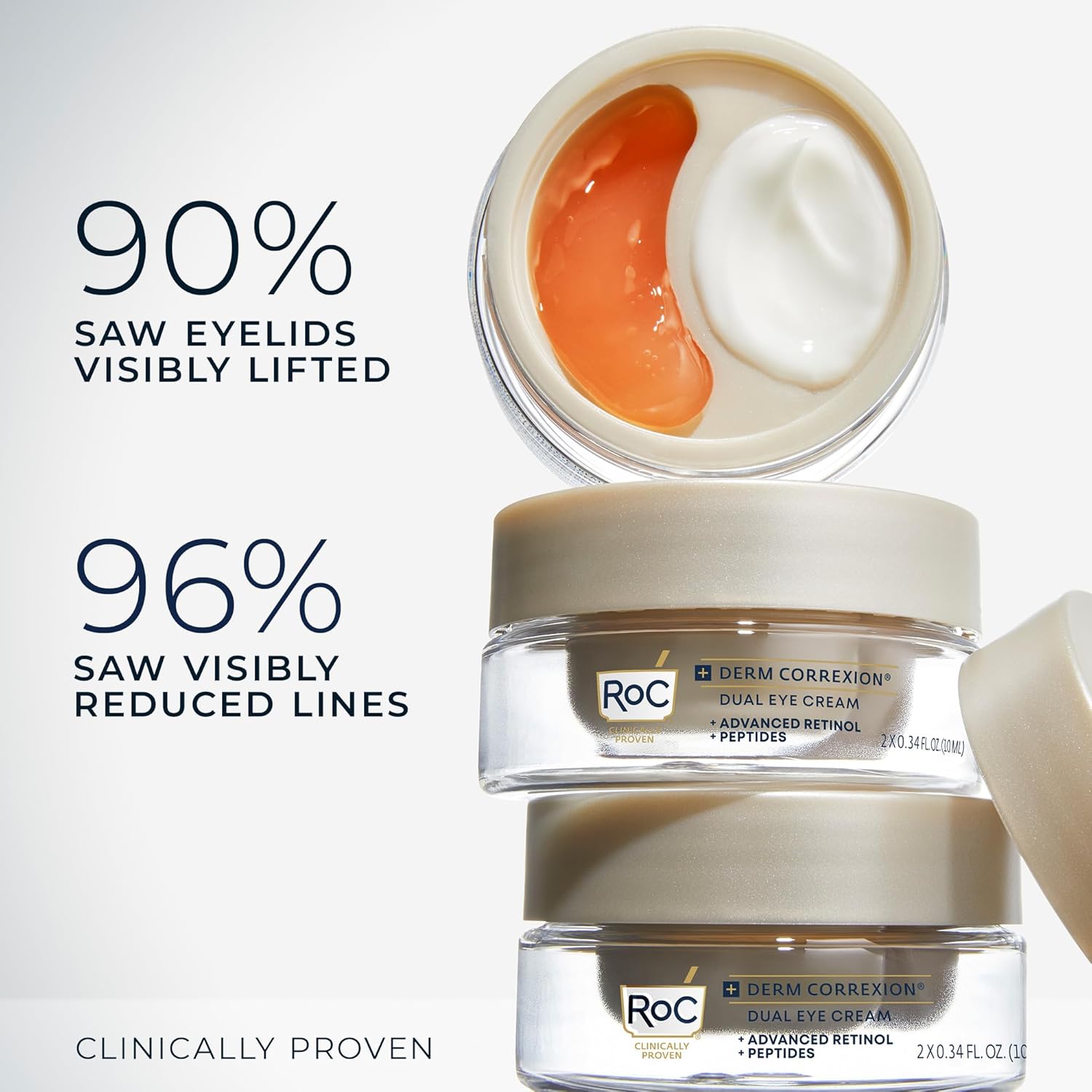 RoC Derm Correxion Dual Eye Cream with Advanced Retinol + Peptides for Puffy Eyes and Dark Circles, (.68 oz) with Retinol Eye Cream Packette - Image 3