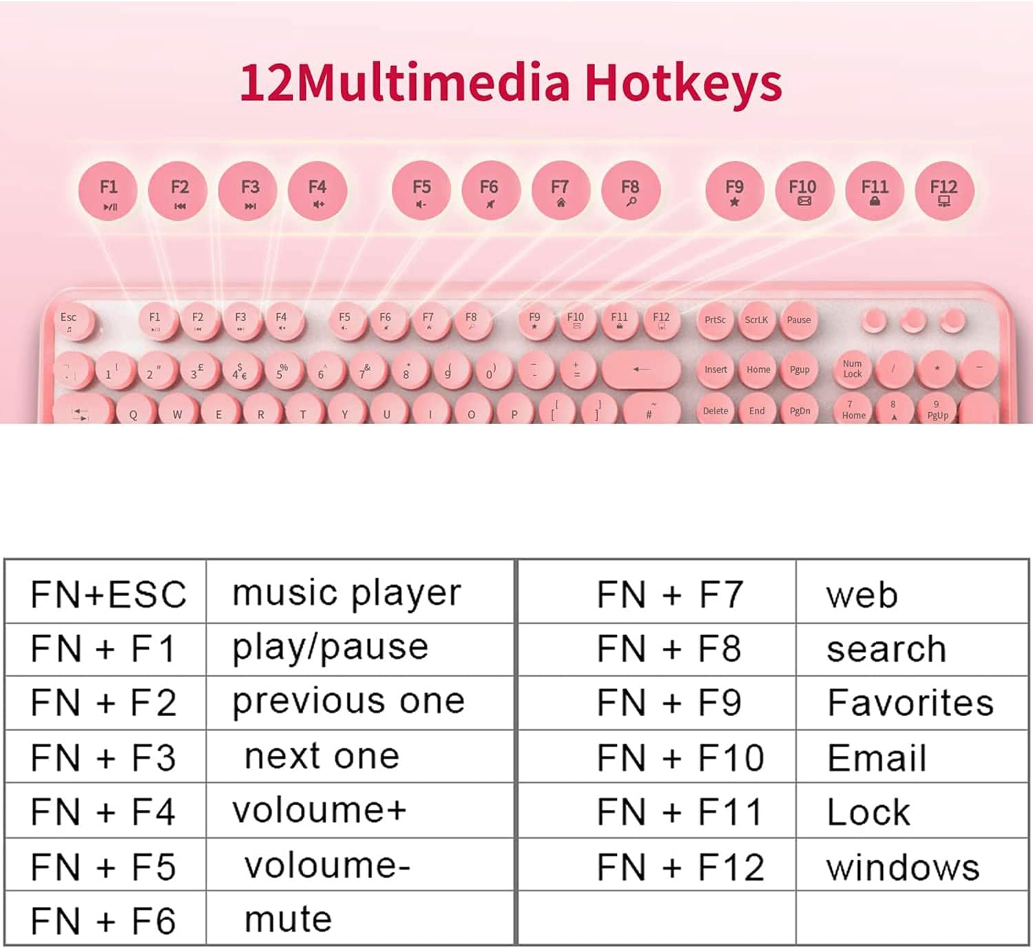 FOPETT Keyboard and Mouse Sets Wireless, Reliable 2.4 GHz Connectivity for PC,Laptop,Smart TV and More (Pink) - Image 2