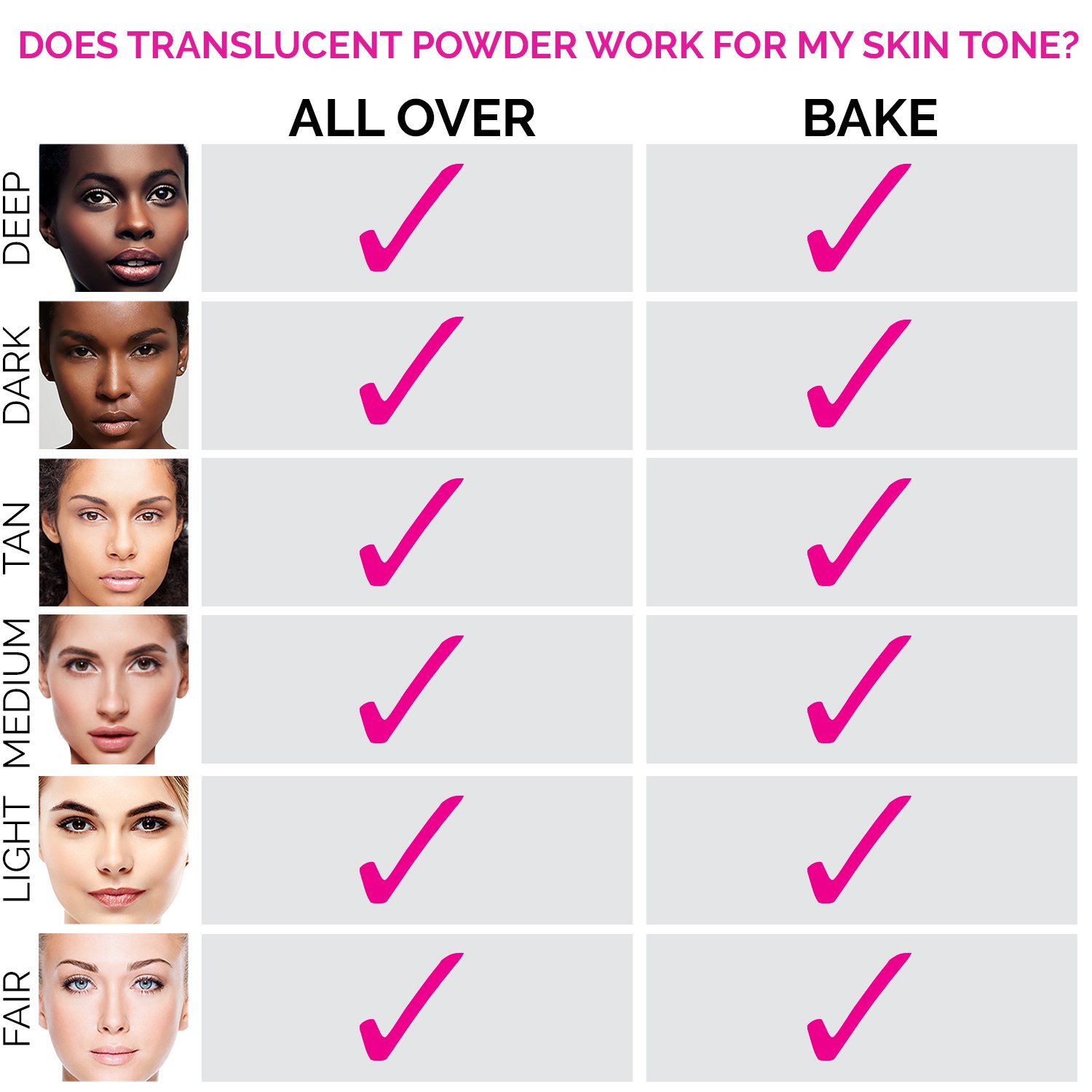 Aesthetica Translucent Setting Powder – Matte Finishing Makeup Loose Setting Powder – Flash Friendly Translucent Powder Foundation - Loose Face Powder Includes Velour Puff - Image 6