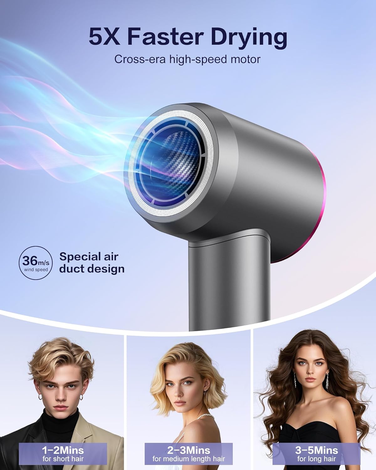 Hair Dryer,180000 RPM High-Speed Blow Dryer 500 Millions Negative Ionic Care Hair Dryer for Fast Drying, 50dB Low Noise Thermo-Control Hairdryer with Magnetic Diffuser & Nozzle for Women Salon Gray - Image 3