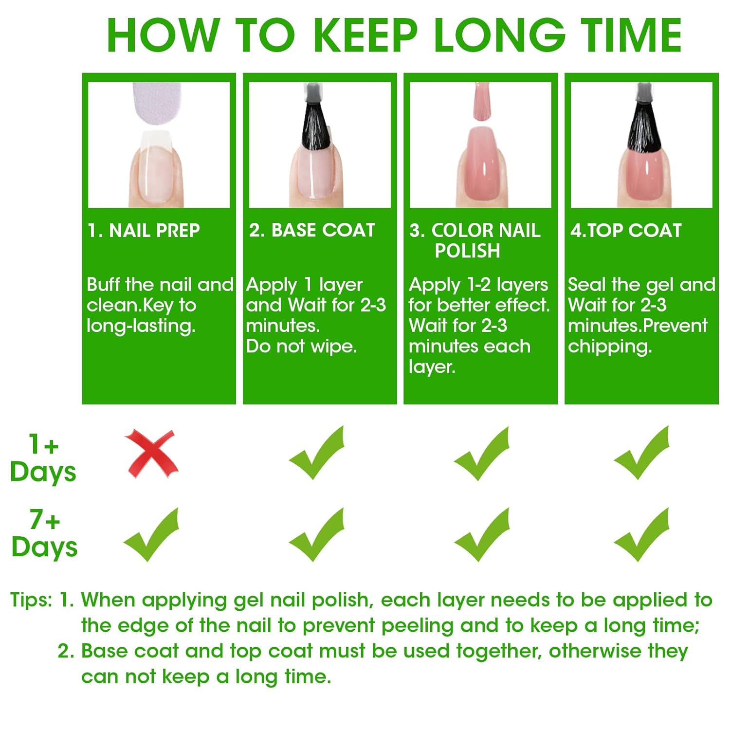 GELLEN Green Regular Nail Polish Non Gel, Fast Air Drying Full Size Green Nail Polish No UV Light Needed Spring Summer Dark Light Grass Forest Jungle 6 Colors Set for Women Manicure St. Patrick's Day - Image 8
