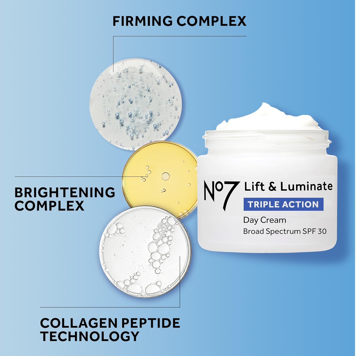 No7 Lift & Luminate Triple Action Day Cream - Anti-Aging Face Cream SPF 30, Hyaluronic Acid & Vitamin C - Visibly Firms Skin for Healthy Looking Radiance - Suitable for Sensitive Skin (1.69 Fl Oz) - Image 6