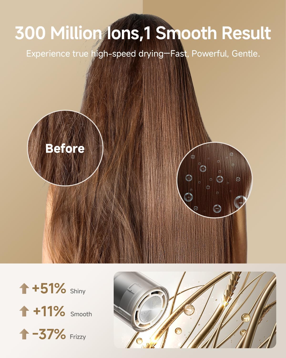 Dreame Pocket Hair Dryer - Ultra Lightweight Blow Dryer with 2 Styling Attachments, Fast Drying, High-Speed Brushless Motor, 300M Negative Ions, Low Noise, Portable for Home & Domestic Travel & Gym - Image 5
