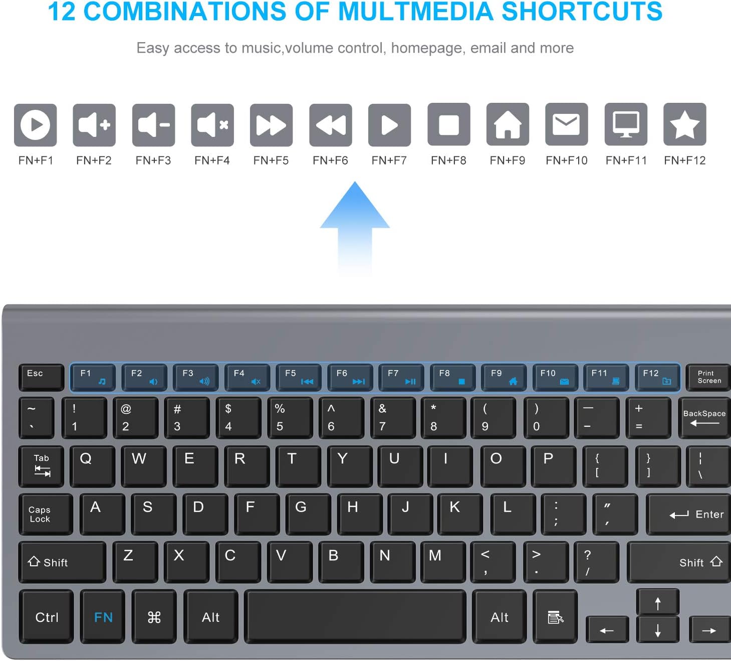 LeadsaiL Wireless Keyboard and Mouse Combo, Wireless USB Mouse and Computer Keyboard Set, Compact and Silent for Windows Laptop, Desktop, PC - Image 4
