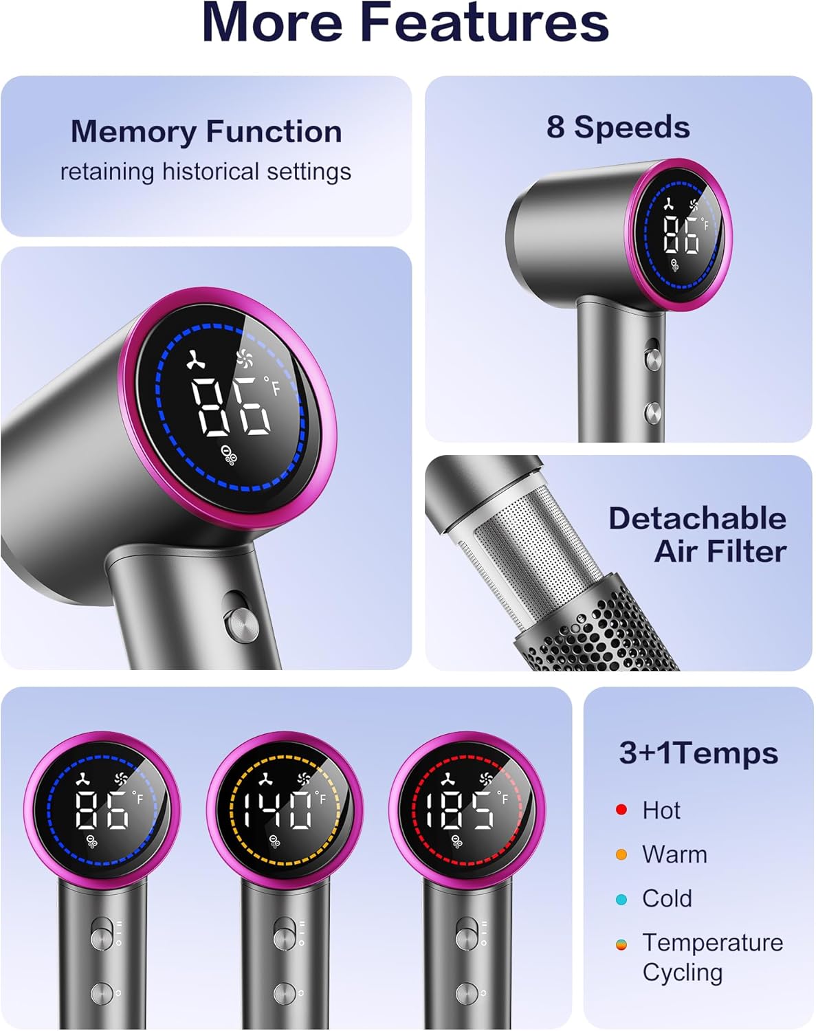 Hair Dryer,180000 RPM High-Speed Blow Dryer 500 Millions Negative Ionic Care Hair Dryer for Fast Drying, 50dB Low Noise Thermo-Control Hairdryer with Magnetic Diffuser & Nozzle for Women Salon Gray - Image 7