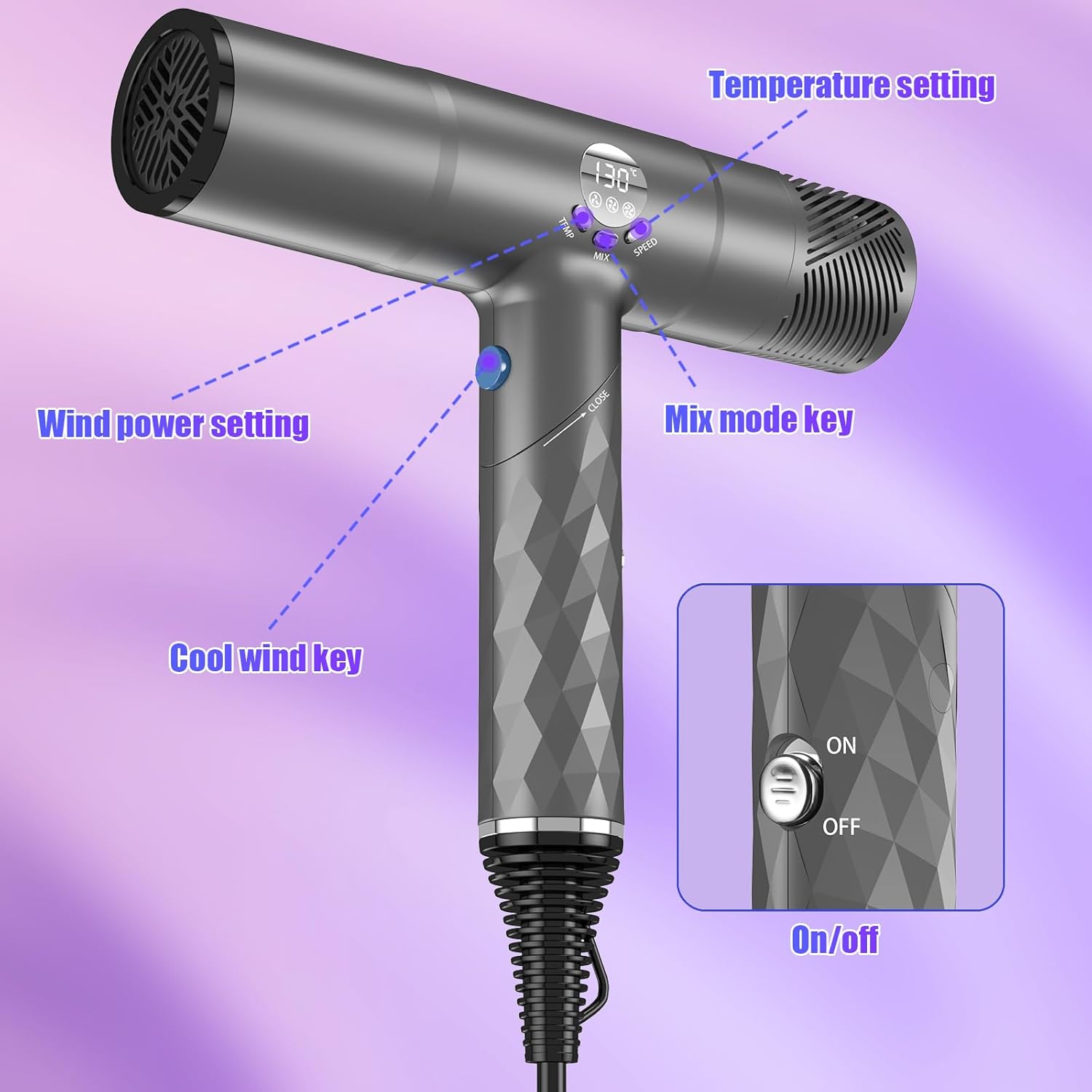 Ionic High Speed Hair Dryer with Diffuser Blow Dryer for Women Foldable Hairdryer with Display Monitor - Image 5