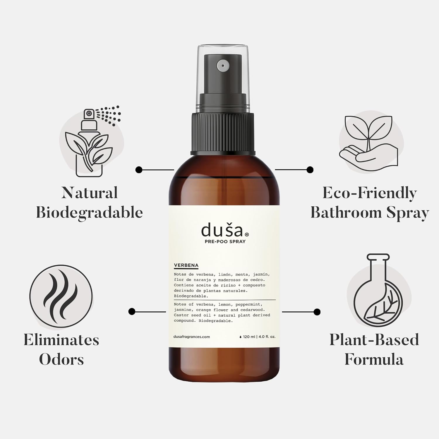 DUSA Bathroom Spray Poo Odor Eliminator 4 oz - Ultimate Toilet Spray and Freshener - Odor Neutralizer with Fresh Scent for Bathrooms and Home Use - Image 2