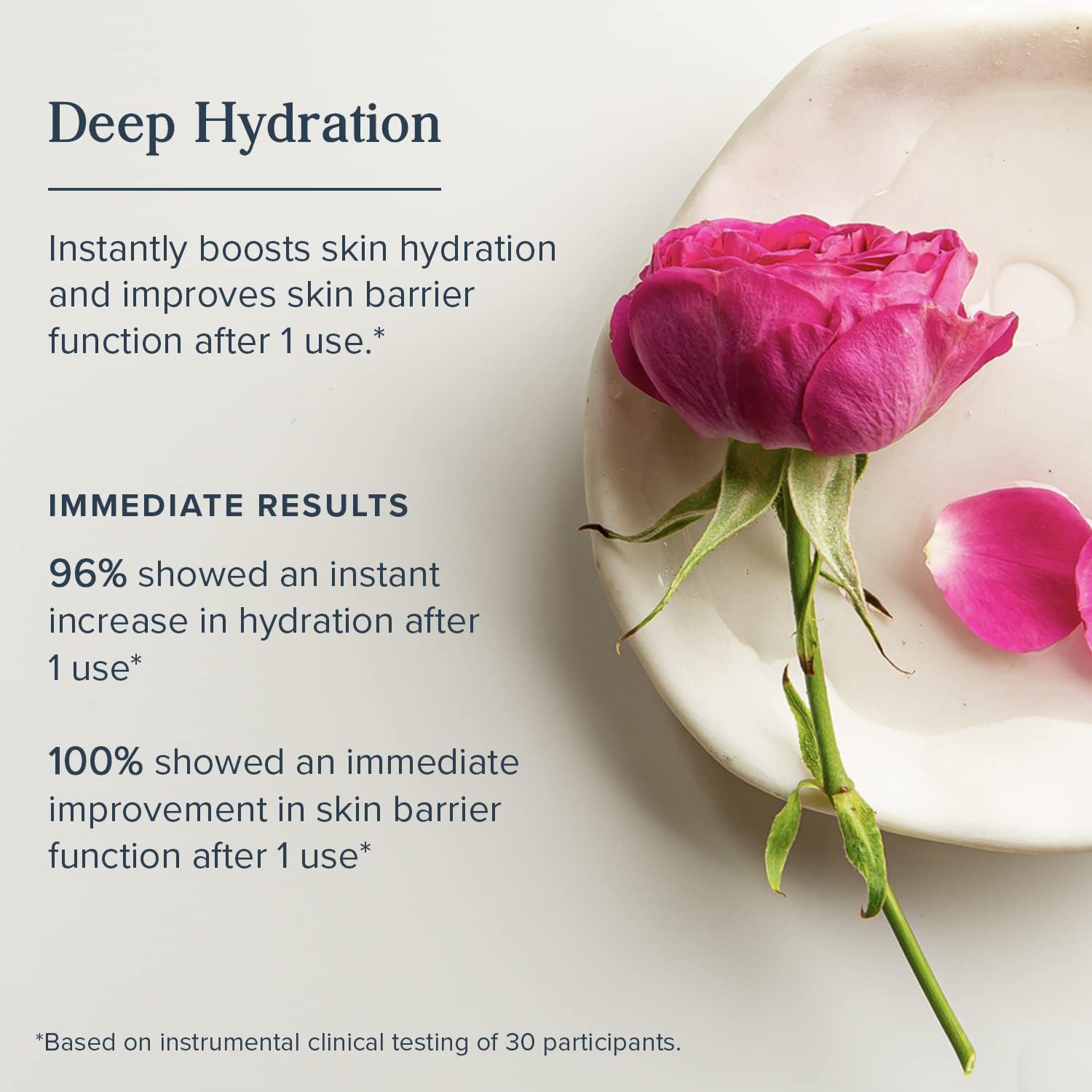 HERITAGE STORE Rosewater Facial Toner with Hyaluronic Acid, Dry to Combination Skin, Hydrating Toner Refines Pores, Minimizes Look of Fine Lines and Wrinkles, Hypoallergenic, Vegan, Cruelty Free, 8oz - Image 3