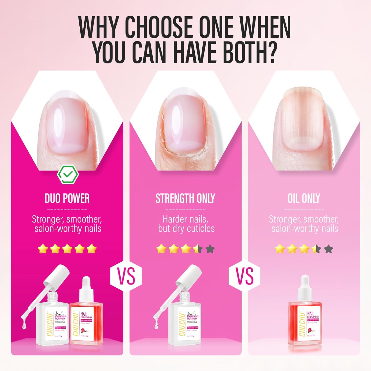 2-in-1 Nail Strengthener and Rose Cuticle Oil Set Clear Polish Growth and Repair - Image 5