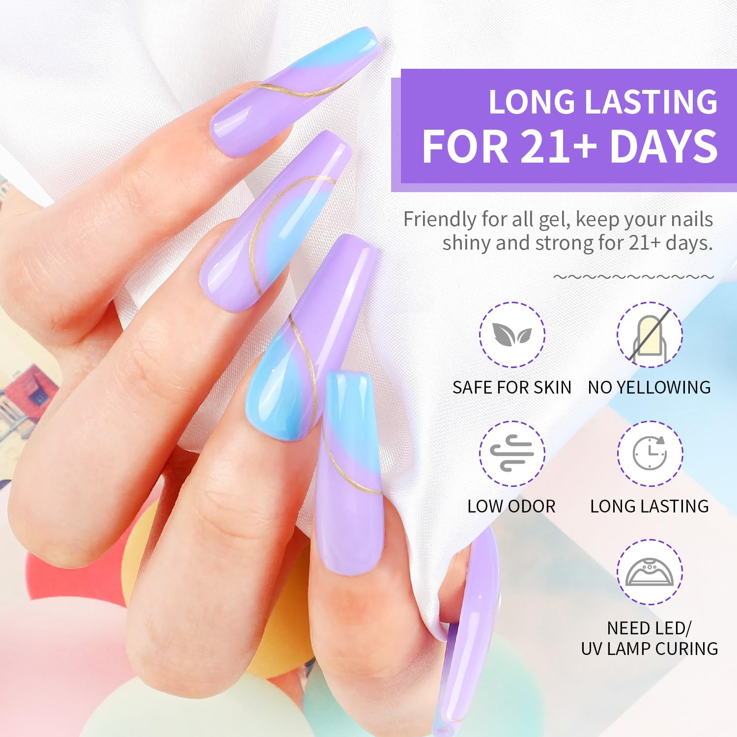 JODSONE 2 Bottles 10ml Of Top Coat Base Coat Gel Polish Set Bright Surface At Home DIY Nail Salon Girl Gift, transparent - Image 5