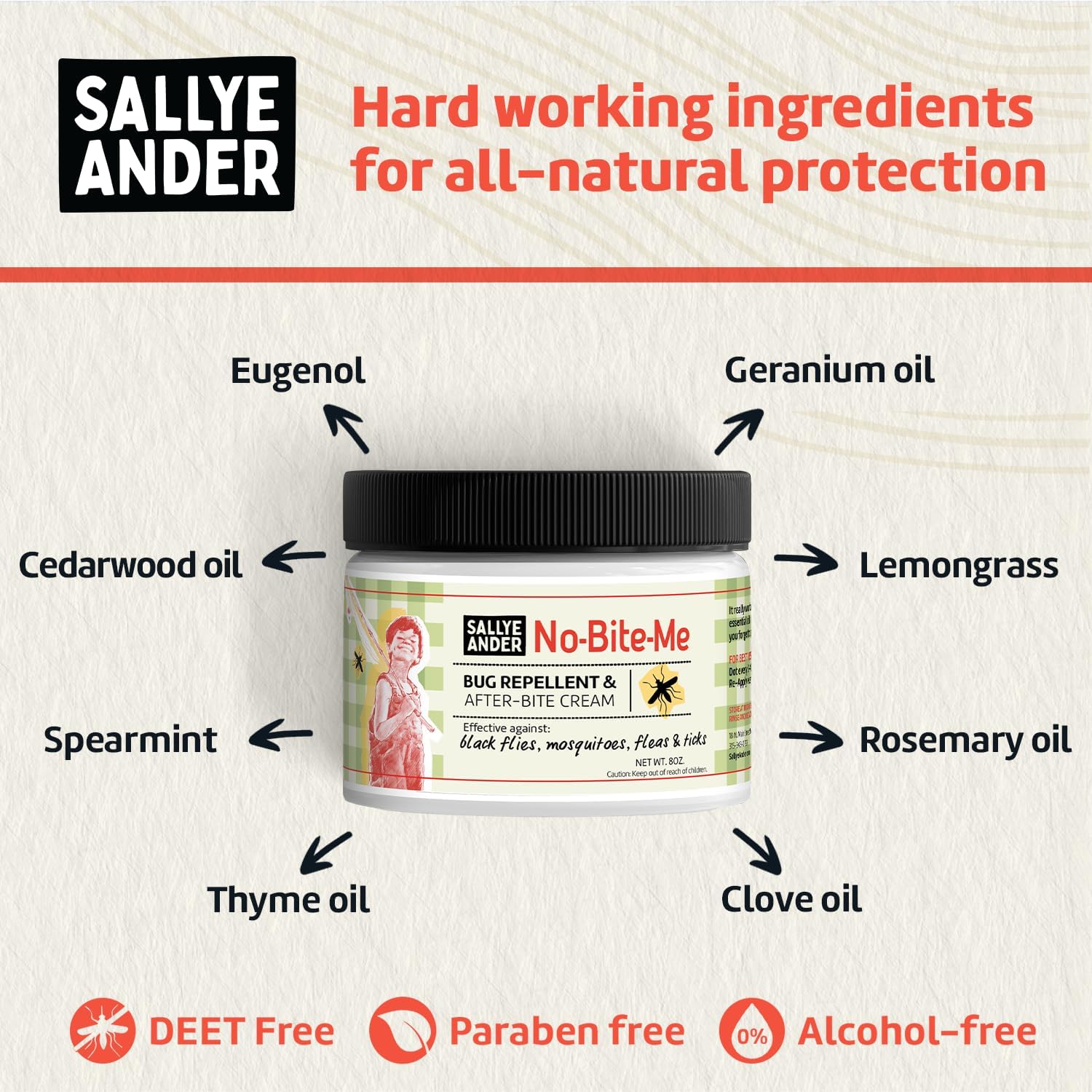 SALLYEANDER No Bite Me All-Natural Bug & Insect Repellent - Anti Itch Cream - 8 oz - Safe for Kids and Infants - Repels Mosquitoes, Black Flies, Fleas, and Ticks - Image 2