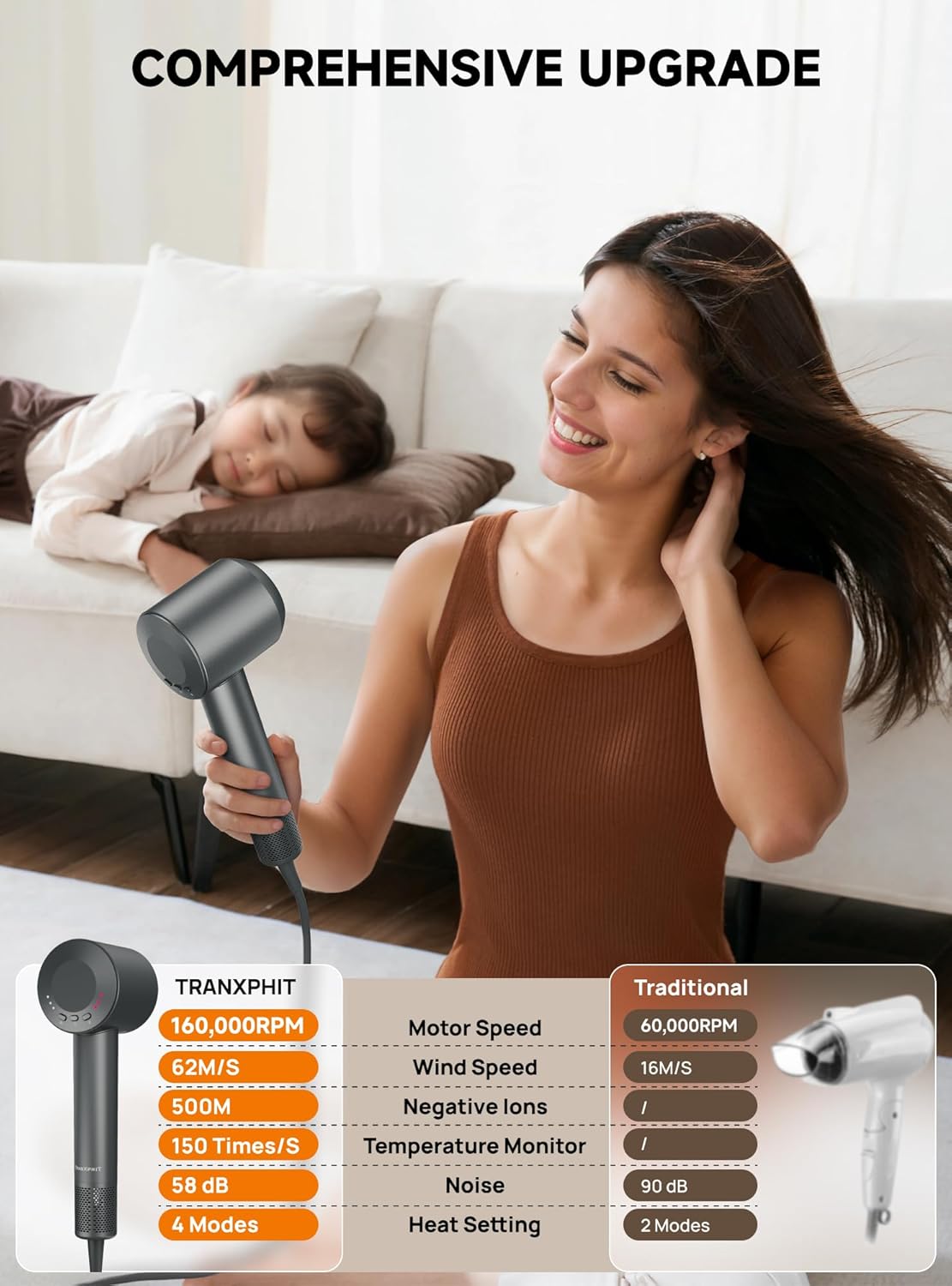 High-Speed Hair Blow Dryer: 160000 RPM Professional Hairdryer 500 Millions Negative Ionic Low Noise Thermo Control Lightweight Fast Drying with Brushless Motor for Gift Travel Home Salon - Image 5
