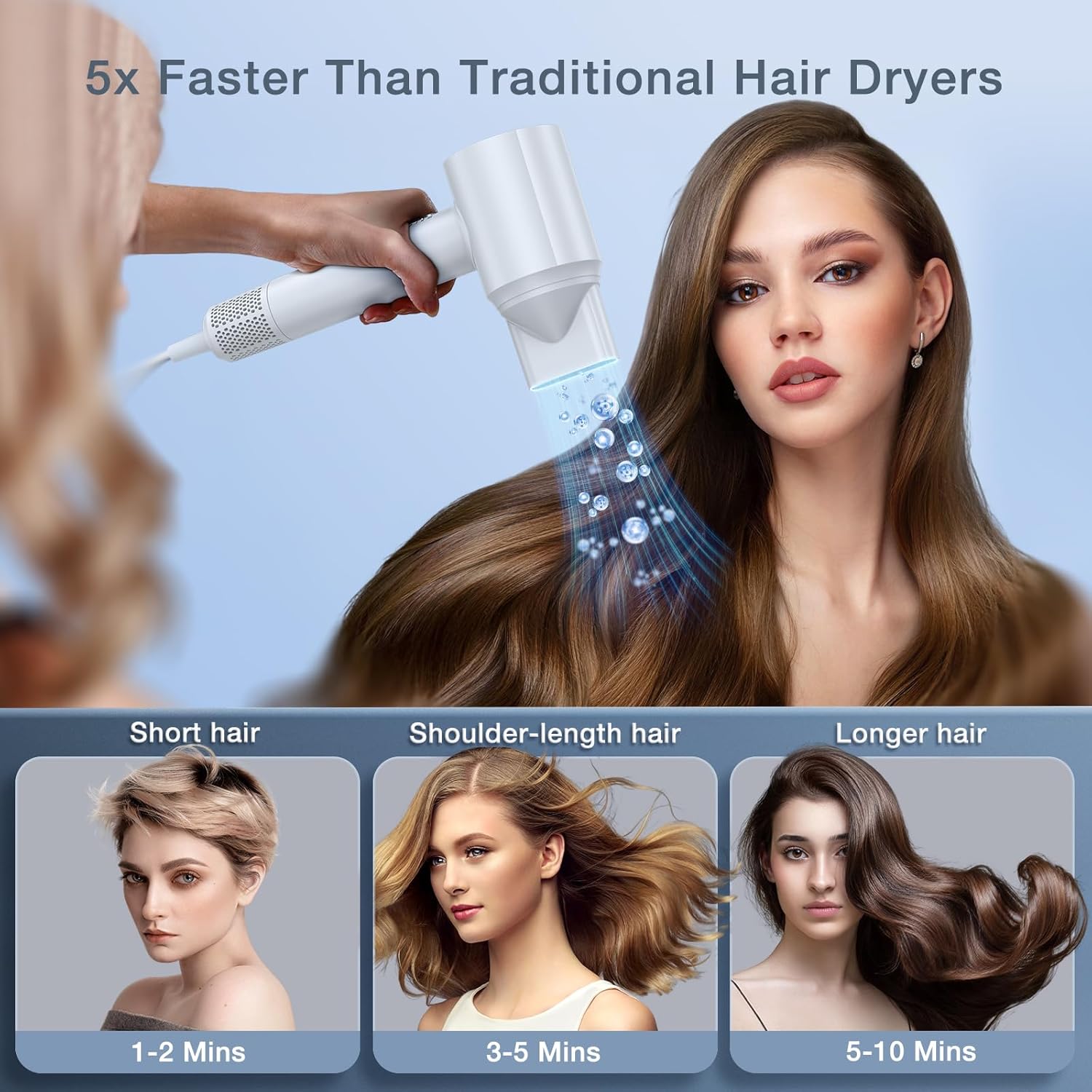 Hair Dryer, Negative Ionic Hair Dryer with Diffuser and Nozzle, 150000 RPM High Speed Hairdryer for Fast Drying, 3 Speeds 5 Temps with HD Display, Blow Dryer for Home Salon-Bright White - Image 4