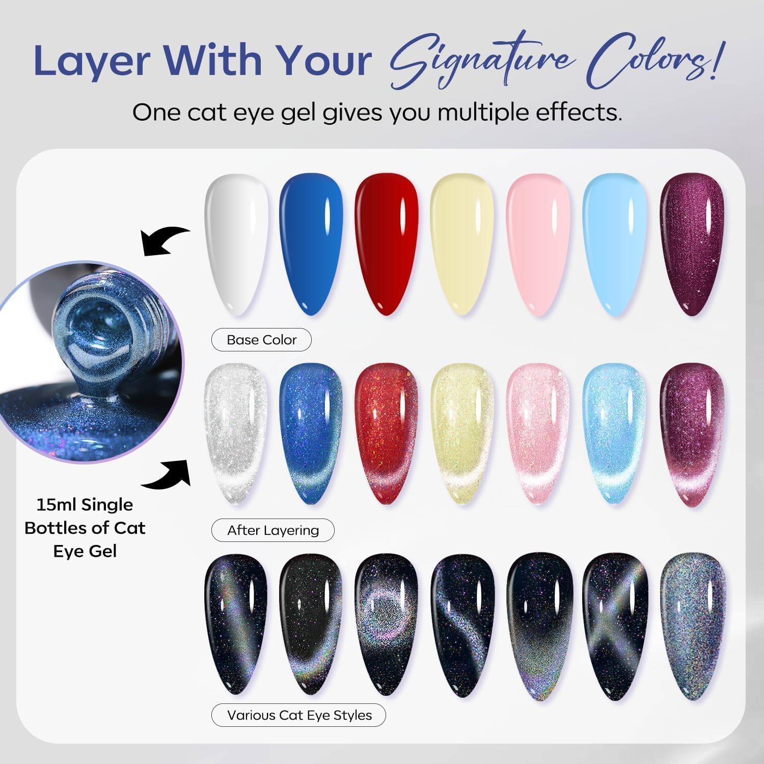 Modelones 15ml Blue Glass Sparkle Reflective Glitter Cat Eye Gel Nail Polish - Image 5