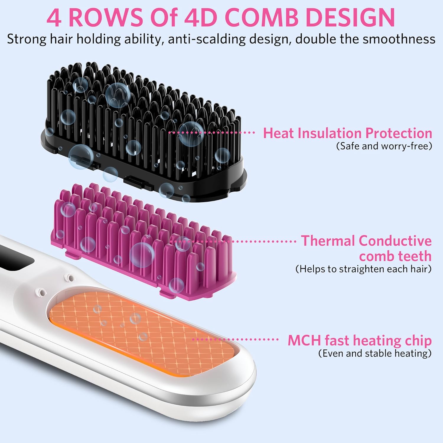 Cordless Hair Straightener Brush, Portable Mini Hair Straightening Brush for Travel, Rechargeable 9600 mAh USB-C, Lightweight Anti-Scald Heated Styling Tools & Appliances - Image 4