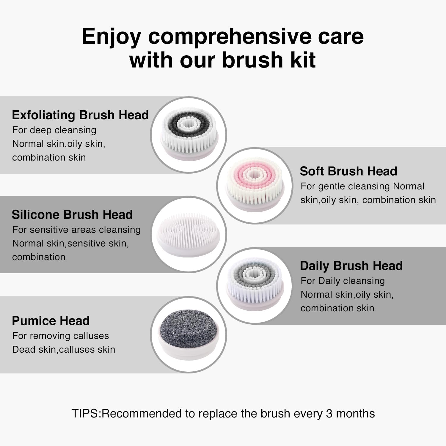 Waterproof Rechargeable Face Scrubber Exfoliator Kit with 5 Deep Cleansing Brush Heads - Image 9