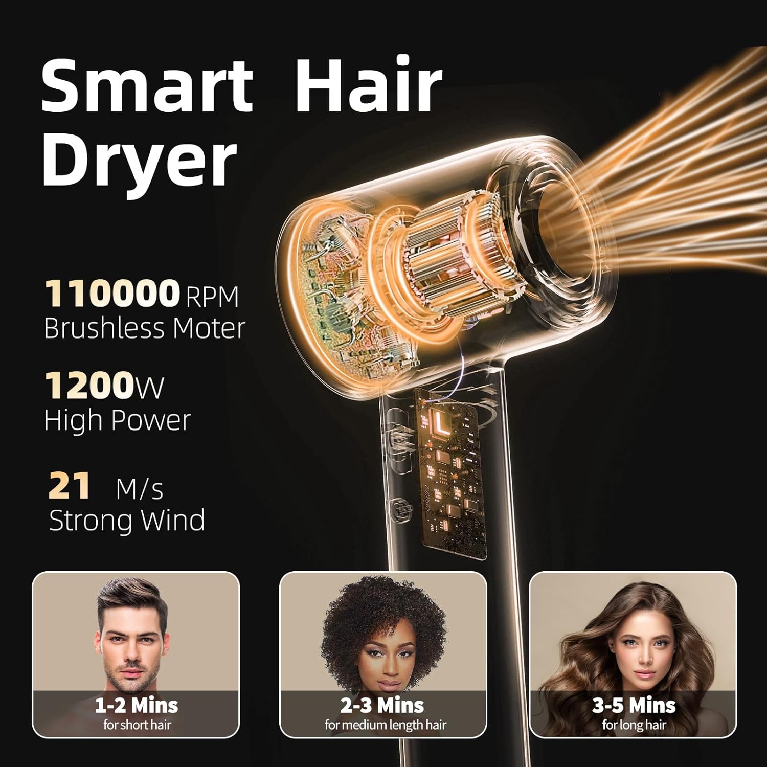 Professional lonic Hair Dryer - 275g Lightweight Travel Blow Dryer with Magnetic Suction Nozzle & Self-Cleaning Reverse Airflow, High-Speed Motor, HD LED Display, 51dB Quiet - Gift for Women/Men - Image 5