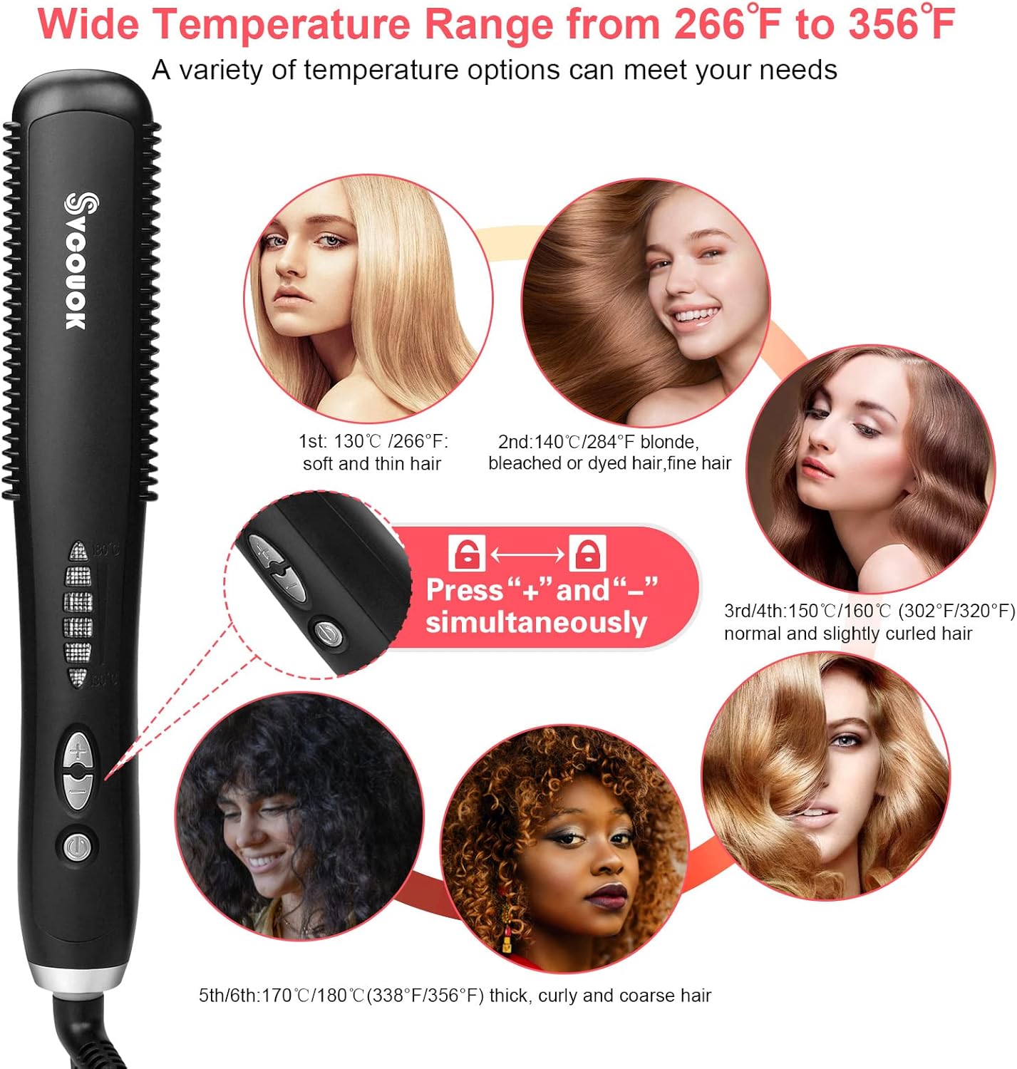 Ceramic Hair Straightener for Black Hair - Anti-Scald Design with 6 Temp Settings & Auto Shut Off, Salon-Quality Heat Protectant Styling Tool (Black) - Image 3