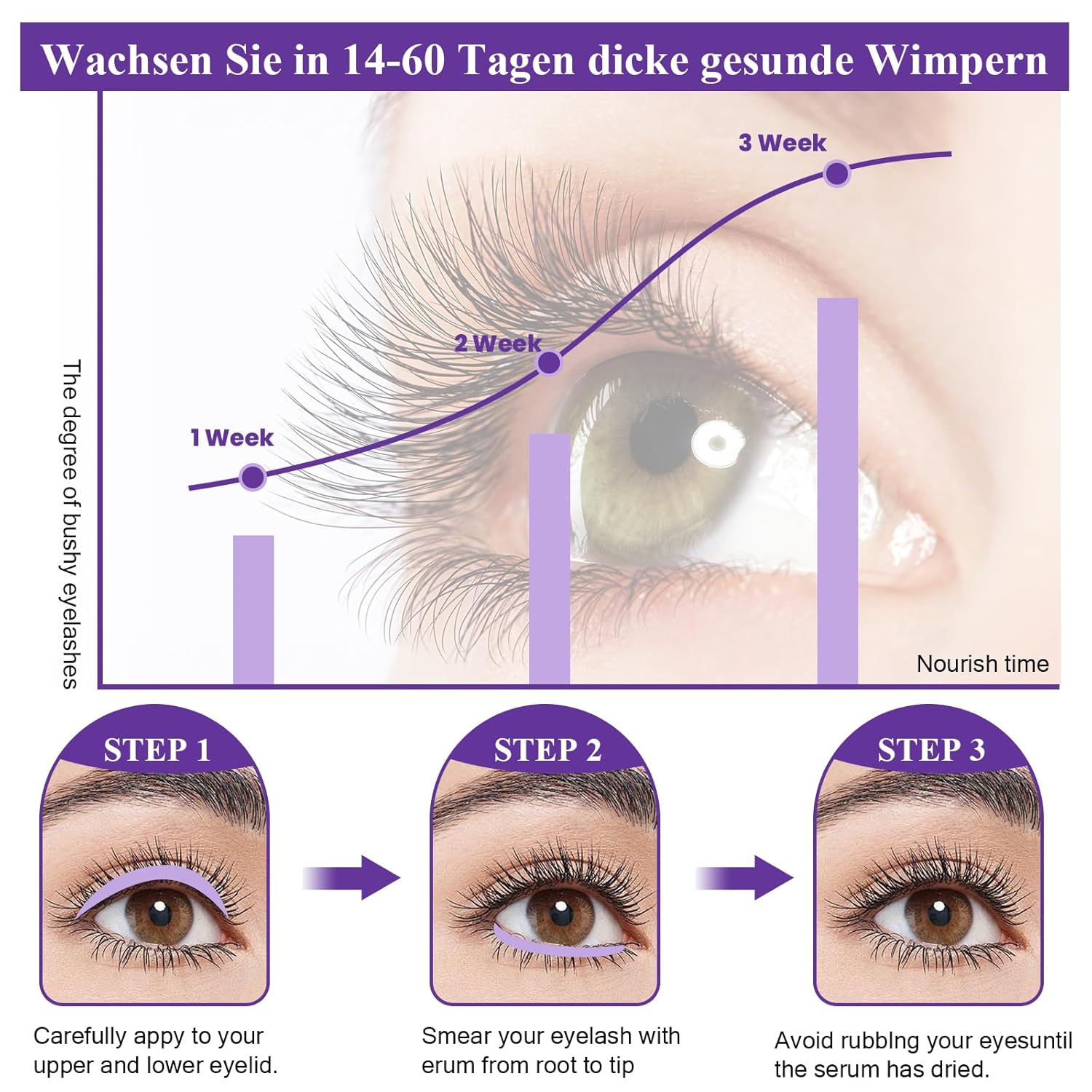Premium Eyelash Growth Serum, Eyebrow Growth Serum, 18 Plant Extracts for Advanced Lashes Enhancer Longer, Fuller and Thicker, Natural Beauty Enhancement(5ml) - Image 4
