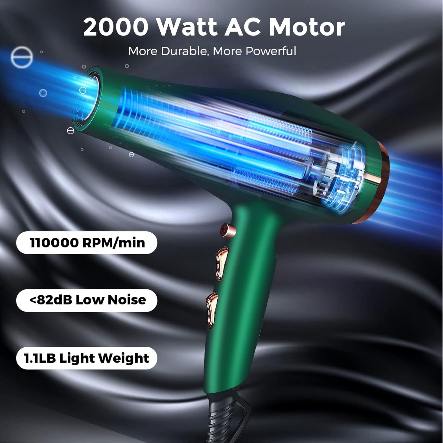 2000 Watt Negative Ionic Hair Dryer, Professional Salon Blow Dryer, Low Noise Fast Drying & Powerful AC Motor and Diffuser Comb for Men Women,3 Heat & 2 Speed Settings, Easy to Use- Green - Image 2