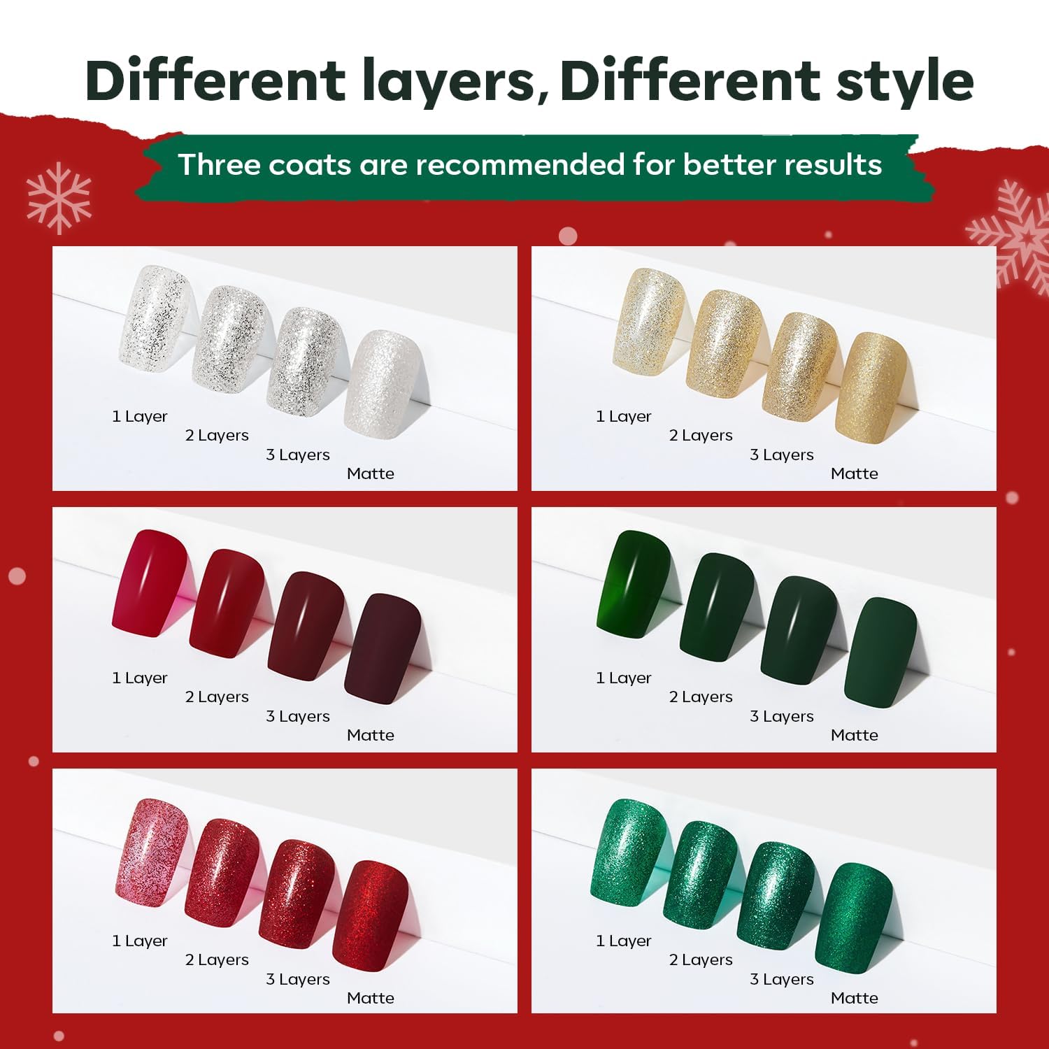 modelones Nail Polish Set 6 Colors Red Green Glitter Mini Nail polish Set Gold Silver Nail Polish Kit Quick Dry Manicure Nail Art Manicure DIY Home Salon Gift for Women Mom - Image 7