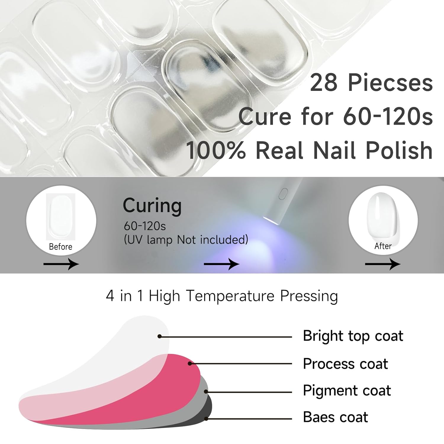 Semi Cured Gel Nail Strips, Transparent | 28 pcs Gel Nail Strips Work with Any UV Lamp, Salon Quality UV Nails Stickers, Easy to Apply for Home Nails DIY - Image 3