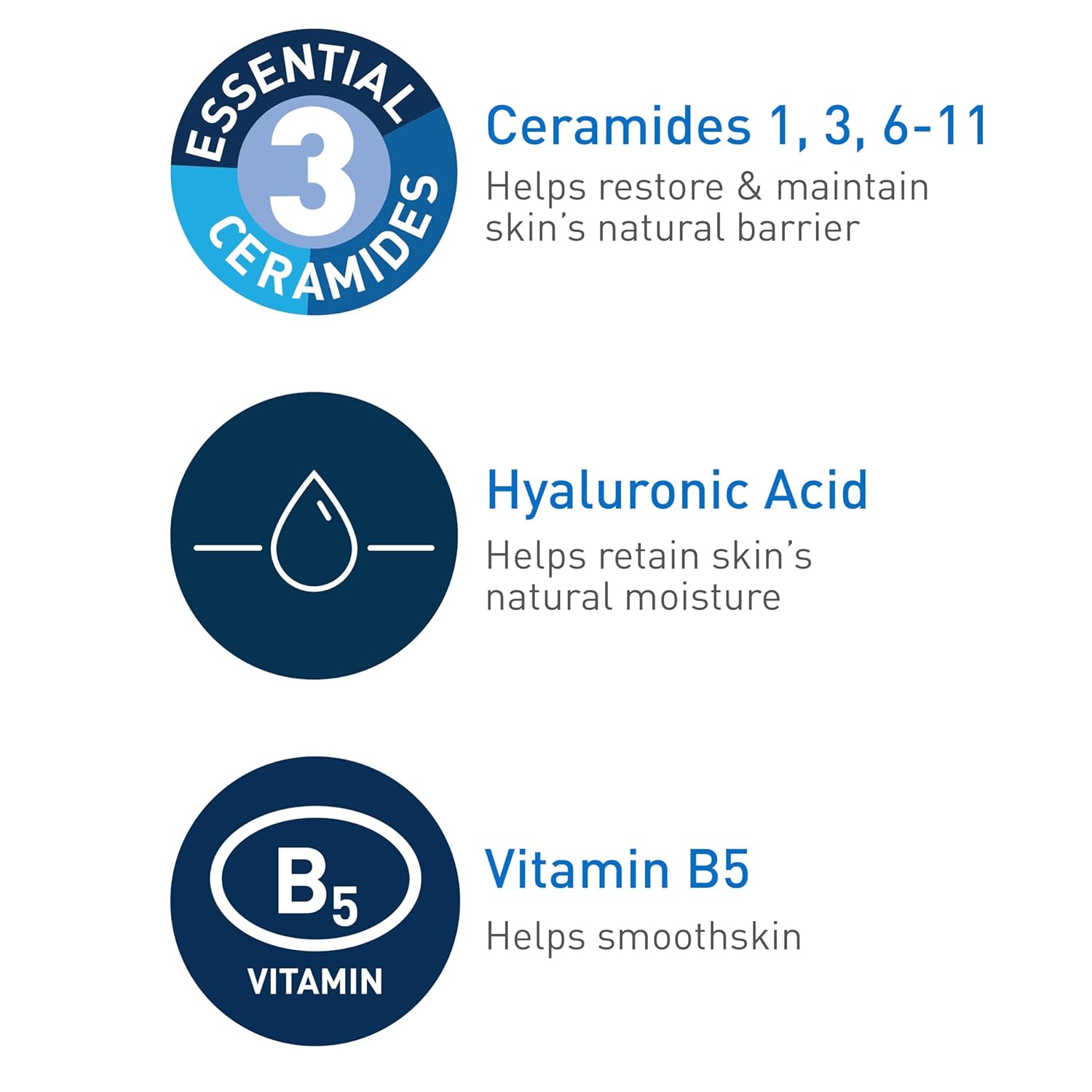 Cerave Hyaluronic Acid Serum for Face with Vitamin B5 and Ceramides, Hydrating Face Serum for Dry Skin, Fragrance Free, 1 Ounce - Image 2