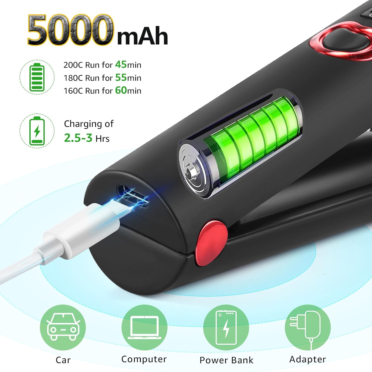 JMFONE Mini Cordless Portable Travel Flat Iron USB-C Rechargeable 3 Heat Settings - Image 2