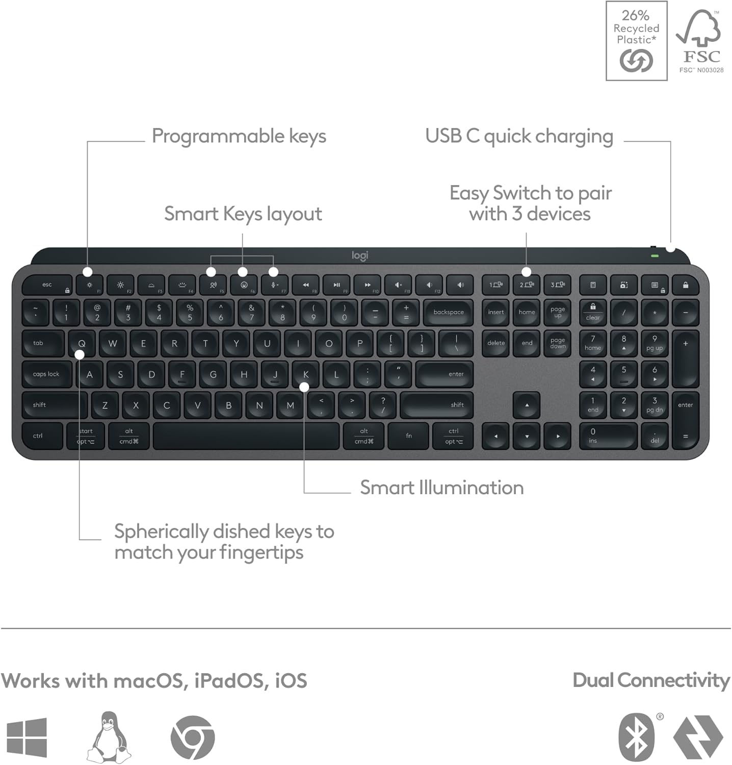 Logitech MX Keys S Wireless Keyboard, Low Profile, Fluid Precise Quiet Typing, Programmable Keys, Backlighting, Bluetooth, USB C Rechargeable, for Windows PC, Linux, Chrome, Mac - Graphite - Image 6