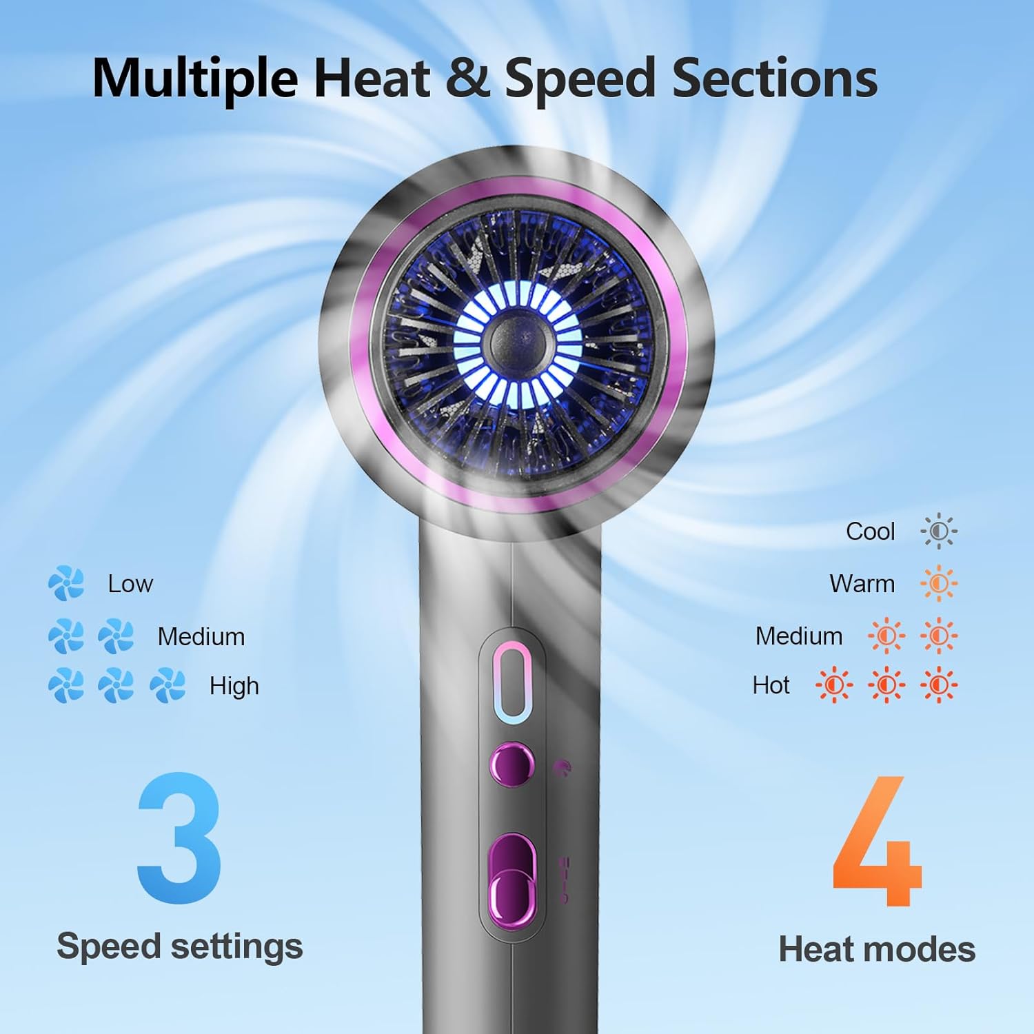 1875W Portable Ionic Travel Hair Dryer for Women and Men, Quiet, Fast Drying, Salon Quality, No Heat Damage - Image 2