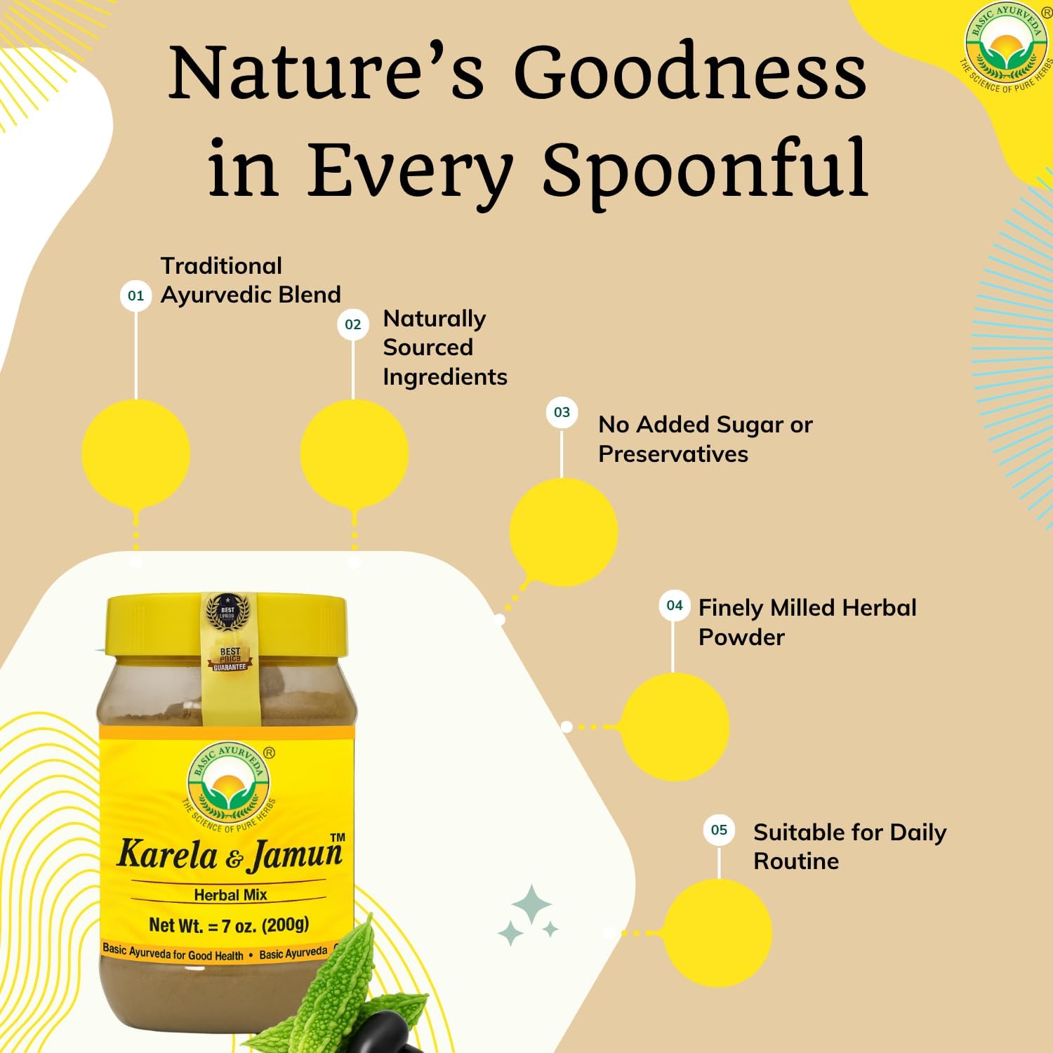 BASIC AYURVEDA Karela & Jamun Herbal Mix Powder | Traditional Bitter Gourd & Indian BlackBerry Blend | Natural Plant-Based Supplement for Daily Routine & Lifestyle Support | 7.05 Oz (200g) - Image 4