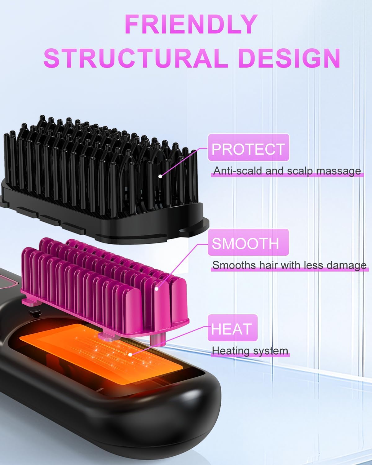 Cordless Hair Straightener Brush with 200 Million Anion, - Image 5