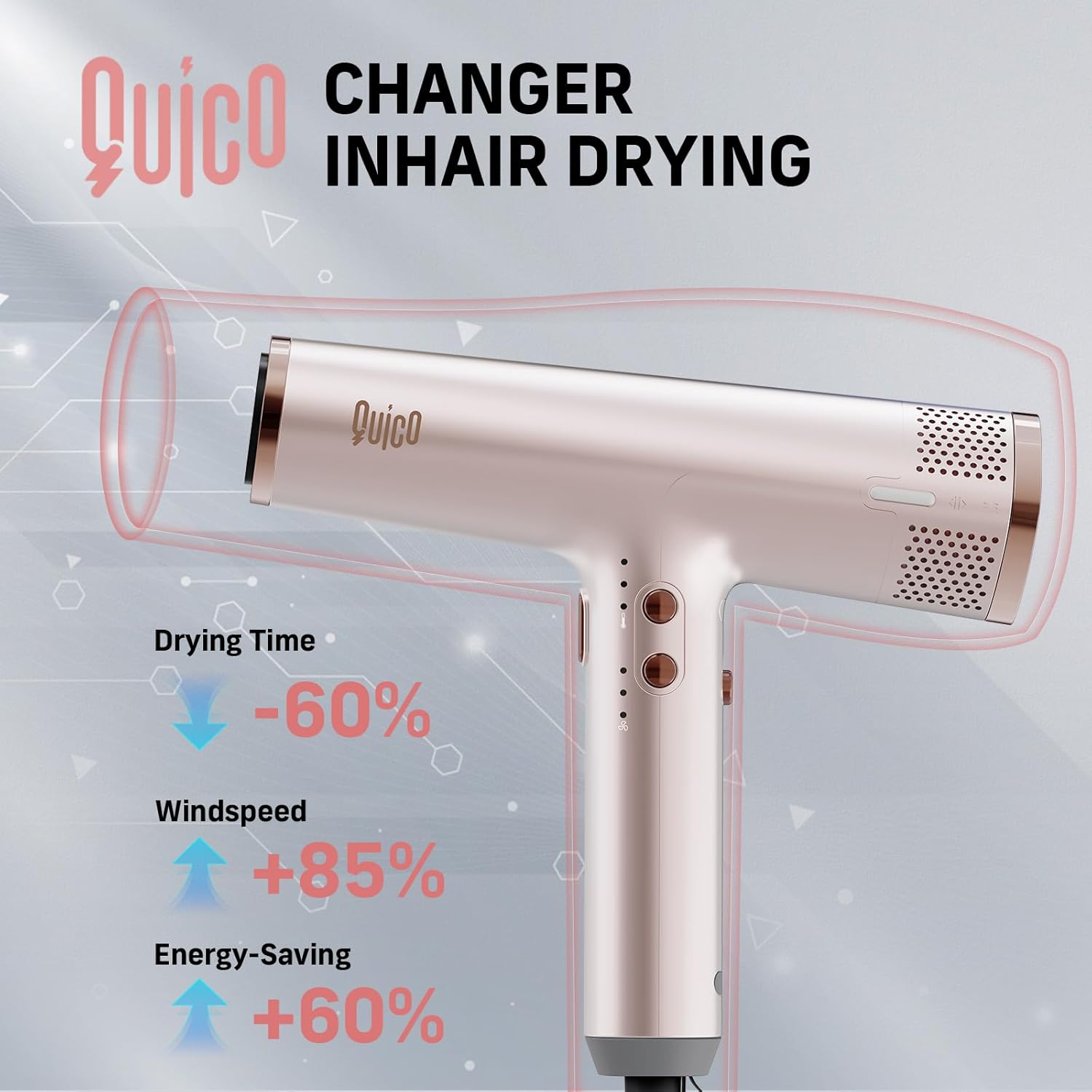 Quico Hair Blow Dryer for Women, 7X Faster BLDC Motor, Quiet 1875W 110000 RPM 2 Billion Negative Ionic Salon with Diffuser, Adjustable Temp & Speed, Portable Hair Dryer for Home Travel, Pink - Image 3