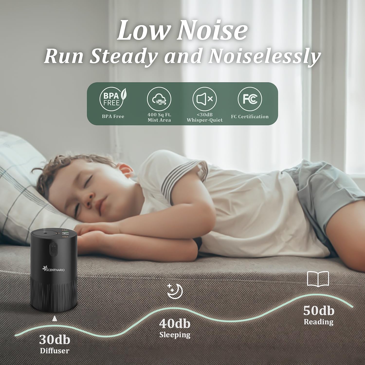 Waterless Diffuser for Essential Oil - Aroma Diffuser for Home with Battery Indicator, Portable Smart Scent Air Machine 1/2/3 & Continuous Mist, Timing & Auto-Off Function - Image 4