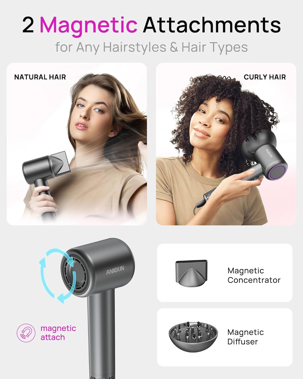 Hair Dryer, High-Speed Ionic Low Noise Blow Dryer with Brushless Motor for Fast Drying, Thermo-Control Quiet Compact Hair Blow Dryer with Magnetic Diffuser for Curly Hair for Home Travel Salon - Image 5