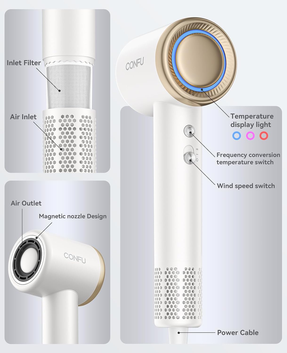 Blow Dryer, CONFU Hair Dryer with Diffuser 110000 RPM, High-Speed Professional Ionic Blow Dryer for Fast Drying, Hair Diffuser for Curly Hair for Home Travel - Image 3