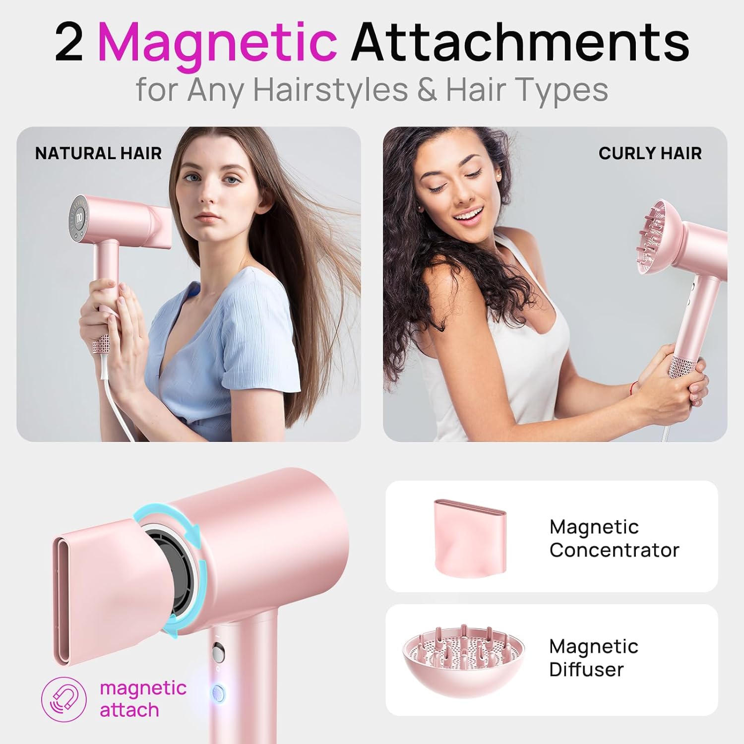 CONFU Hair Dryer, 110000 RPM Fast Drying Blow Dryer with Magnetic Diffuser and Concentrator, Professional Lightweight Ionic Hair Dryer for Women and Men - Image 6