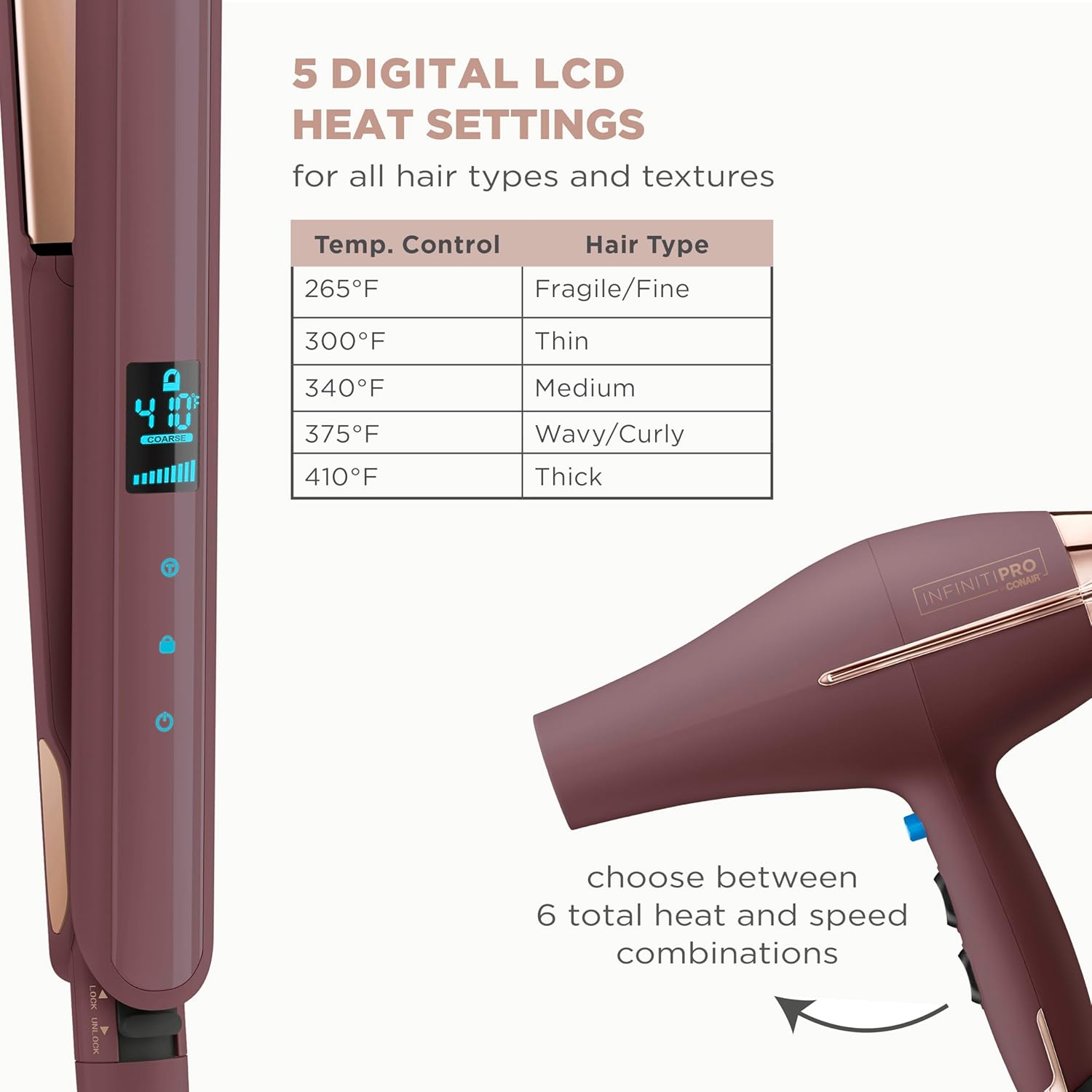 Conair Limited Edition Bundle | INFINITIPRO by CONAIR Hair Dryer with Diffuser - and - Conair Double Ceramic 1-inch Digital Flat Iron | Plum | Amazon Exclusive - Image 4